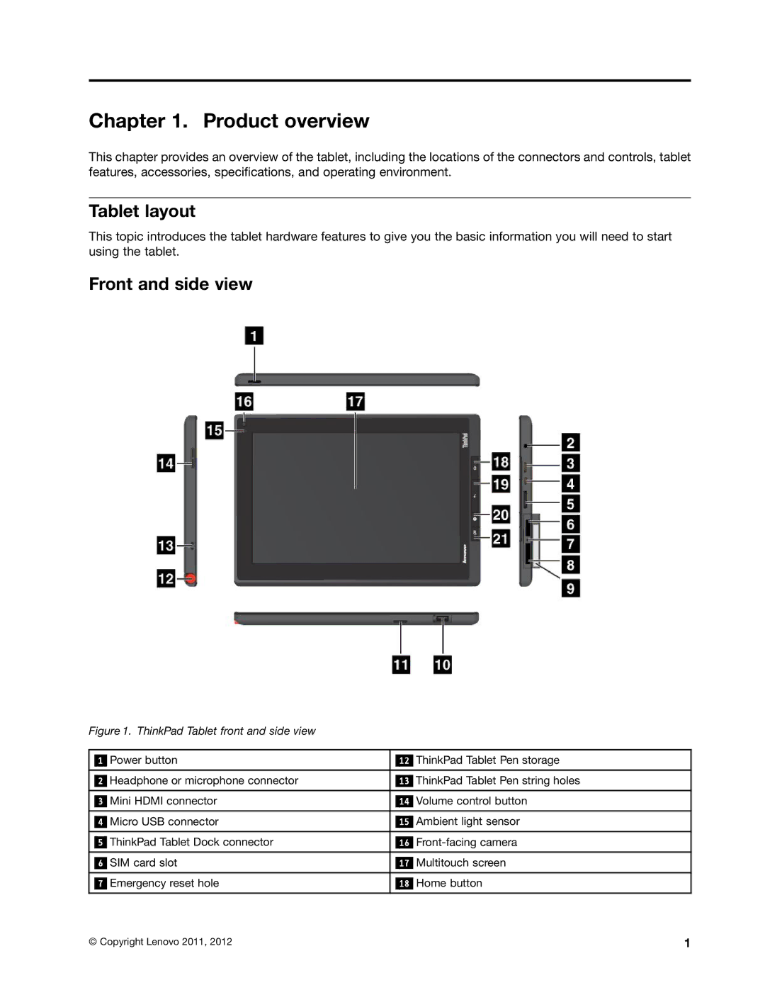 Lenovo 183825U manual Product overview, Tablet layout, Front and side view 