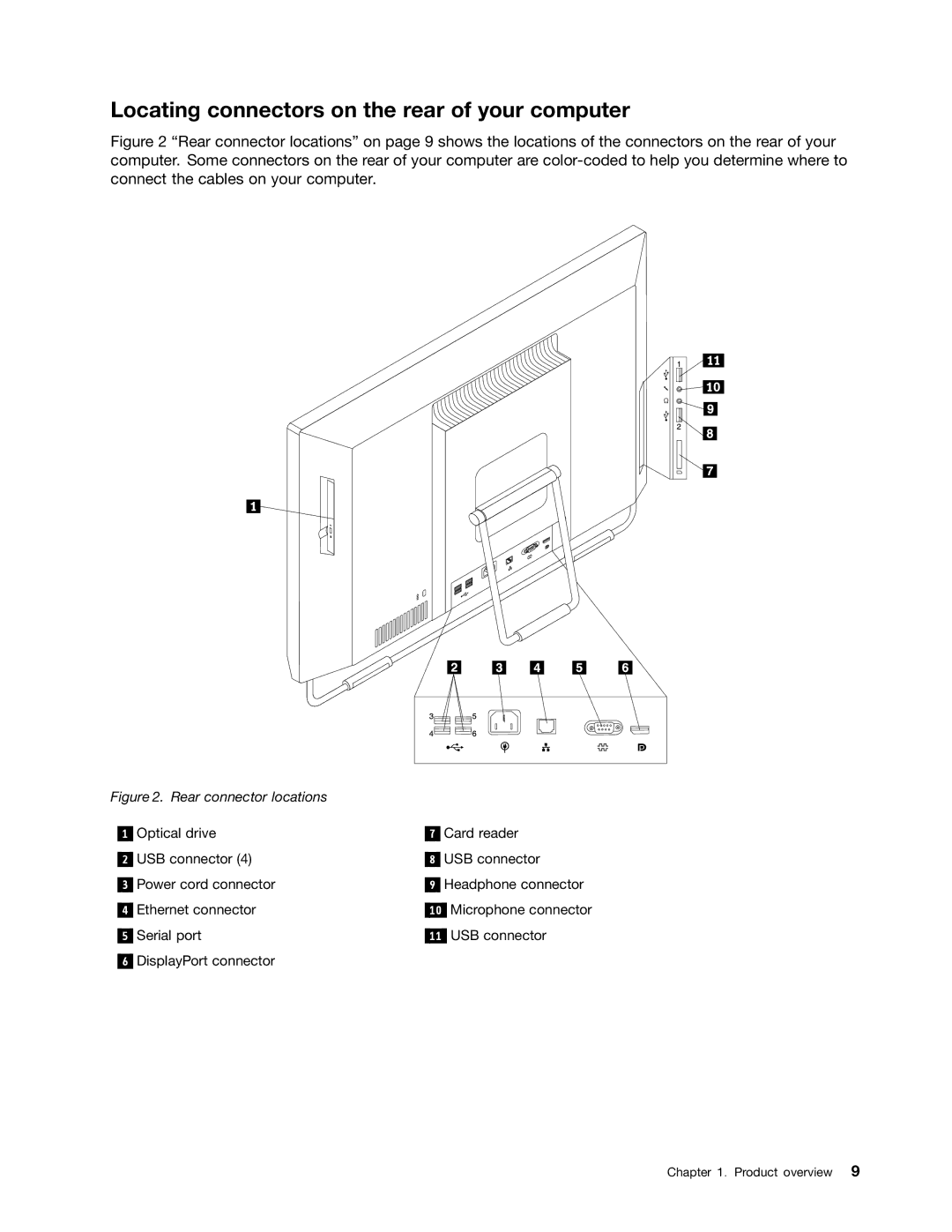 Lenovo 1782, 1938, 1962, 1942, 1837, 1739, 1762, 1665 Locating connectors on the rear of your computer, Rear connector locations 