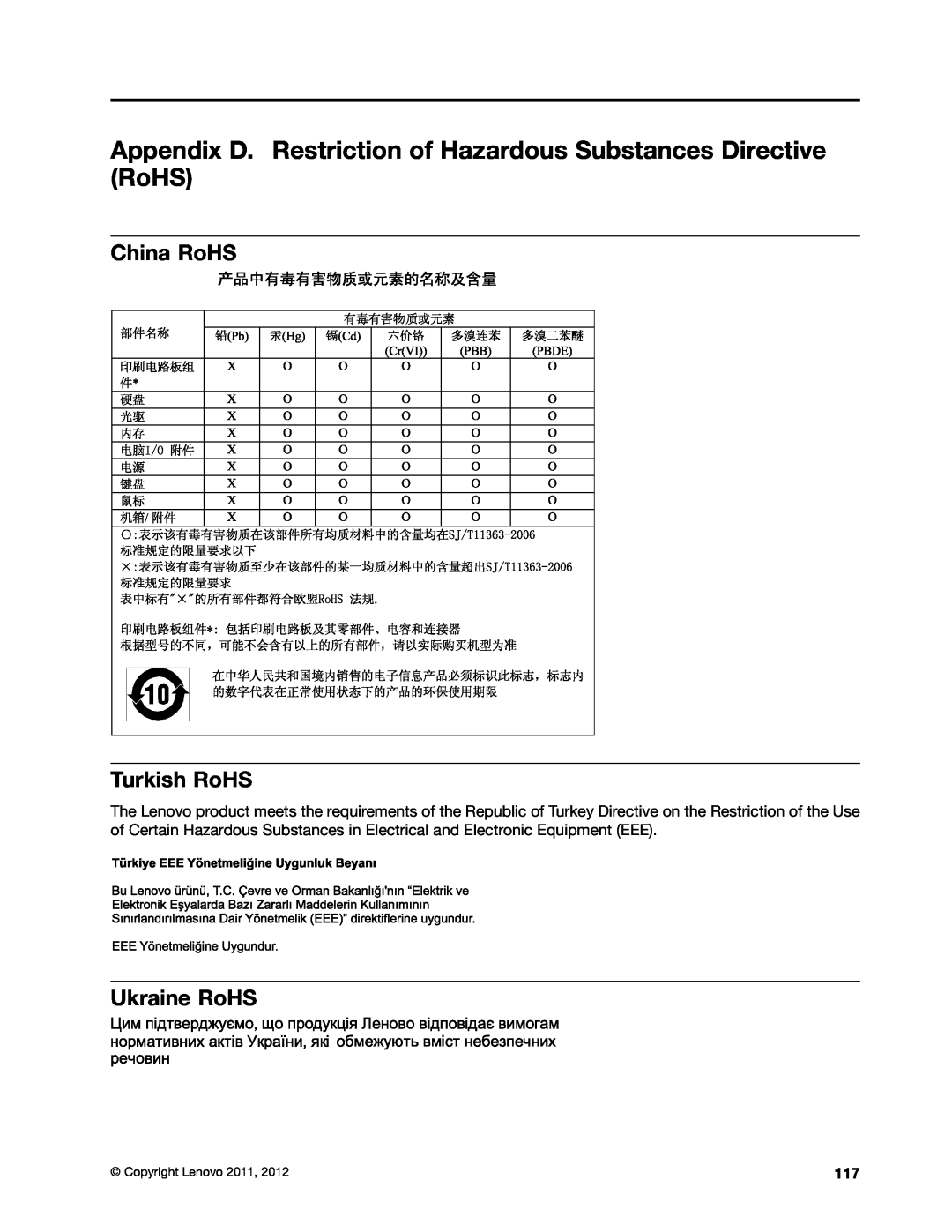 Lenovo 1992, 1993 Appendix D. Restriction of Hazardous Substances Directive RoHS, China RoHS Turkish RoHS, Ukraine RoHS 