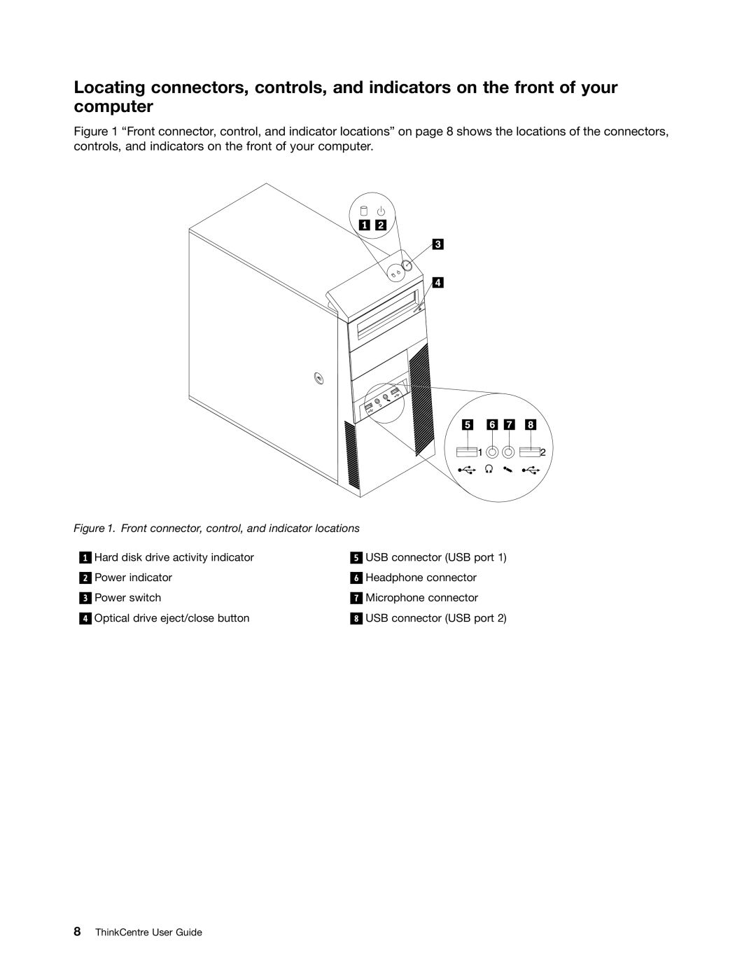 Lenovo 1993, 1995, 1986, 1985, 1987, 1994, 1982, 1983, 1990, 1992 manual Front connector, control, and indicator locations 