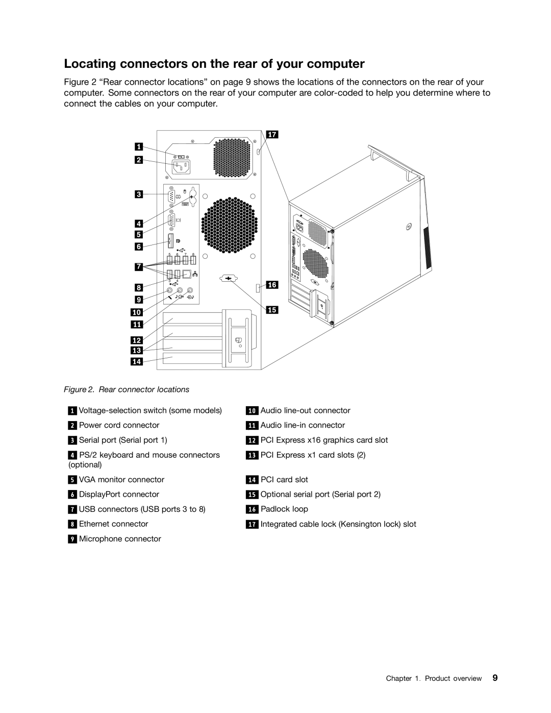 Lenovo 1995, 1993, 1986, 1985, 1987, 1994, 1982, 1983 Locating connectors on the rear of your computer, Rear connector locations 