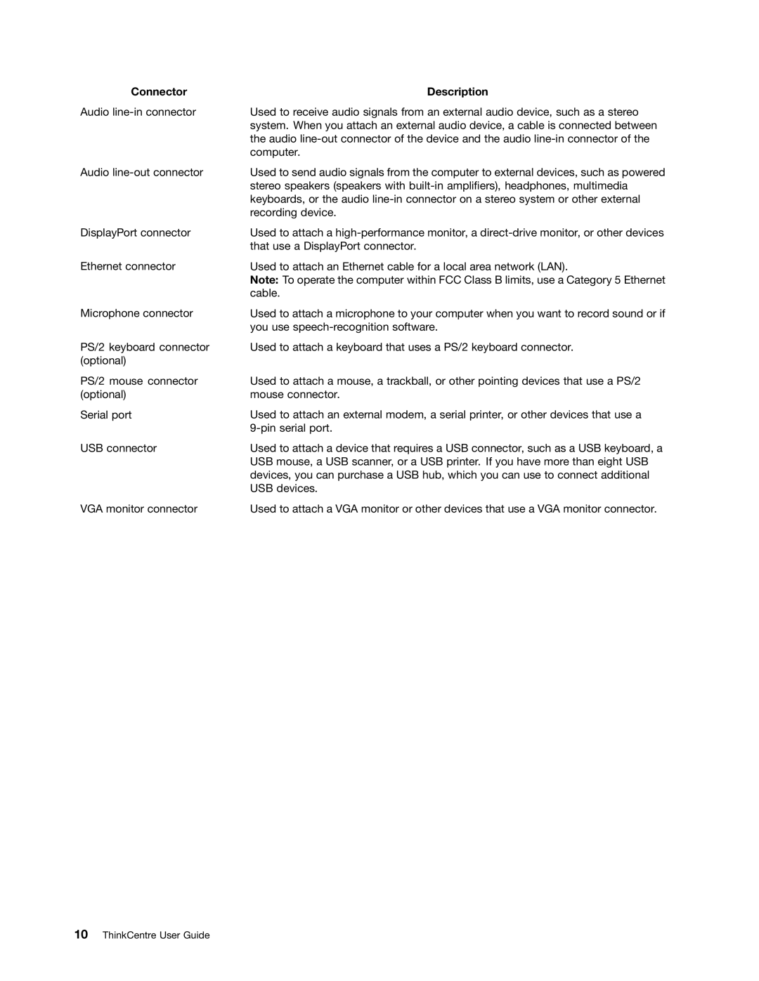 Lenovo 1986, 1993, 1995, 1985, 1987, 1994, 1982, 1983, 1990, 1992 manual Connector Description 