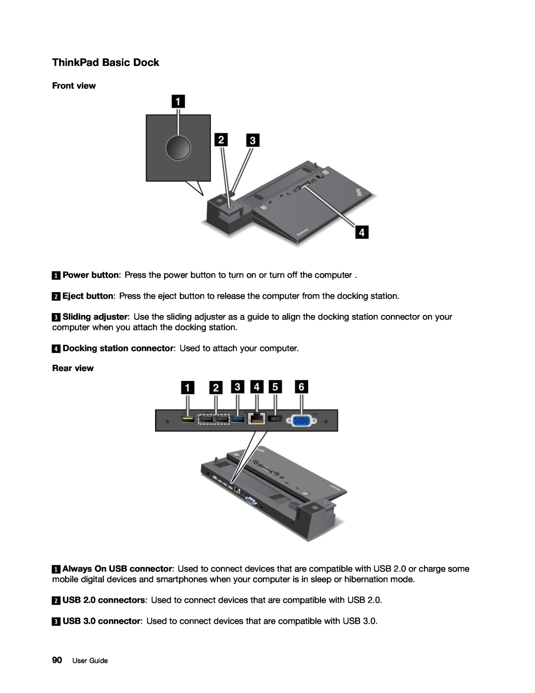 Lenovo 20AQ006HUS, 20AQ004JUS manual ThinkPad Basic Dock, Front view, Rear view 