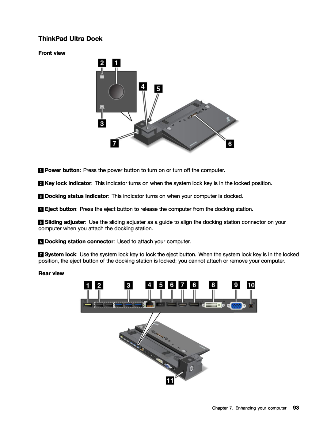 Lenovo 20AQ004JUS, 20AQ006HUS manual ThinkPad Ultra Dock, Front view, Rear view 