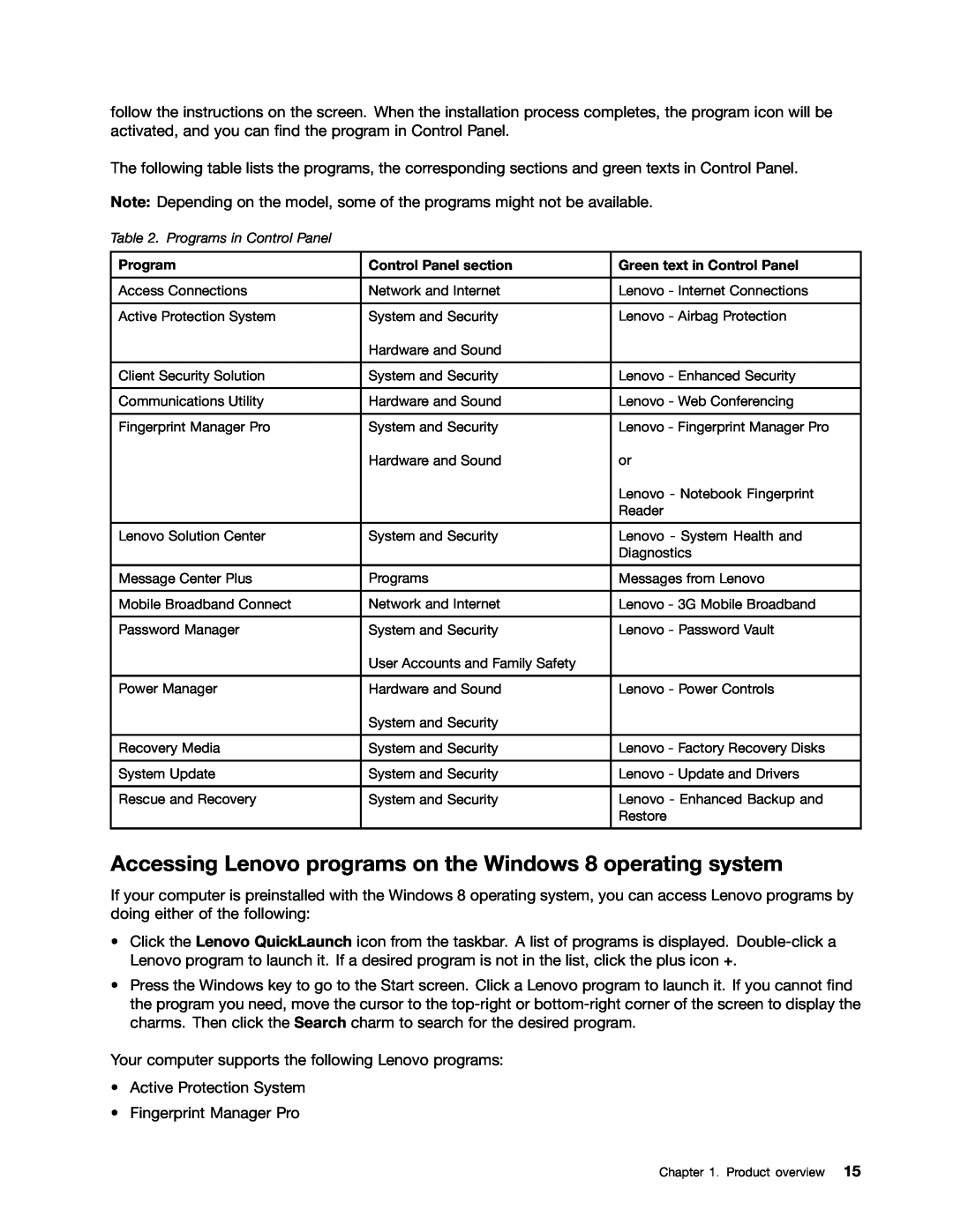 Lenovo 20AQ004JUS, 20AQ006HUS manual Accessing Lenovo programs on the Windows 8 operating system, Programs in Control Panel 