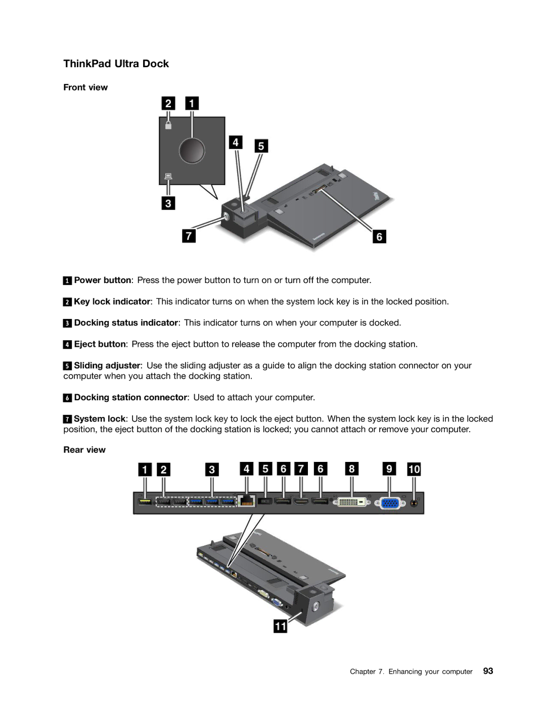 Lenovo 20AQ004JUS, 20AQ006HUS manual ThinkPad Ultra Dock 