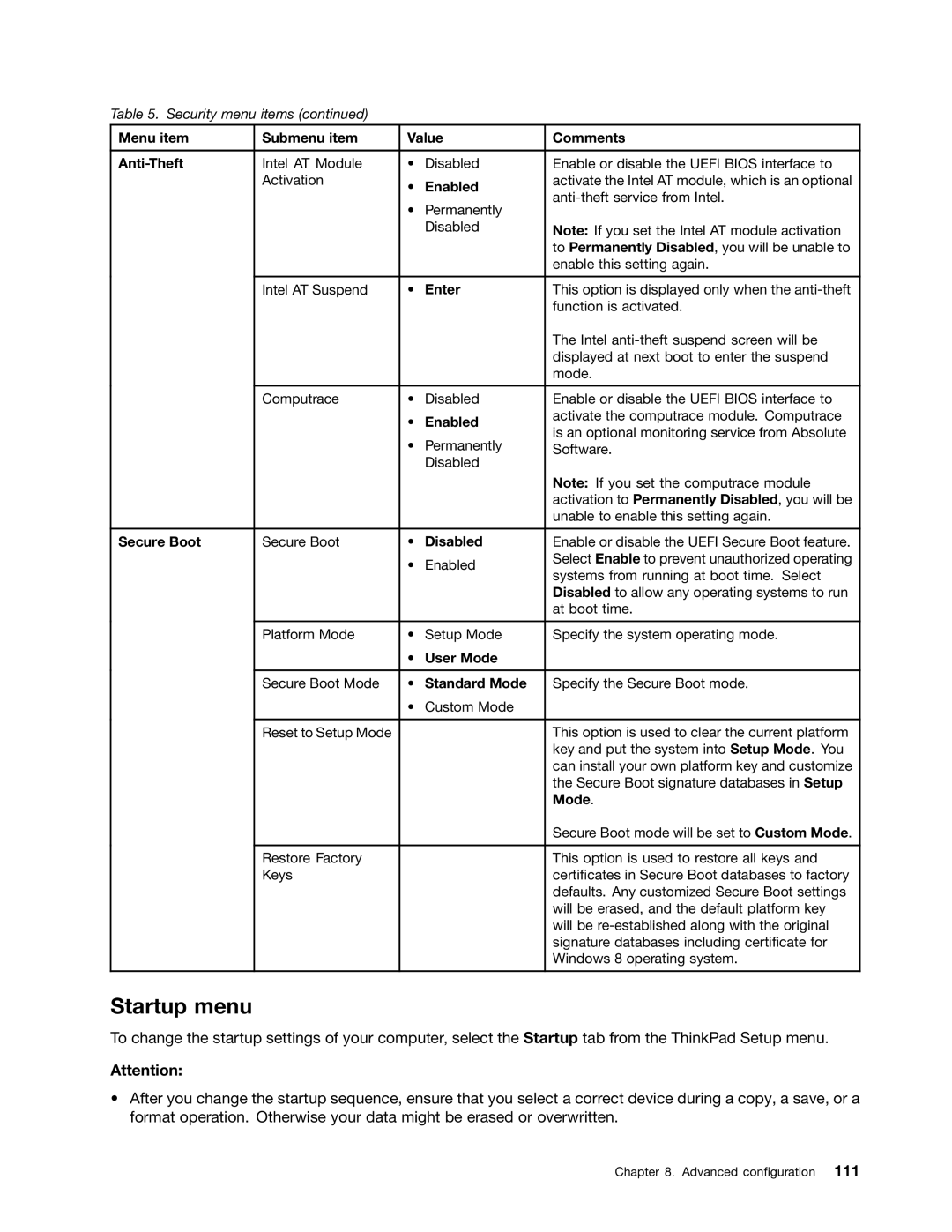 Lenovo 20AQ004JUS, 20AQ006HUS manual Startup menu 