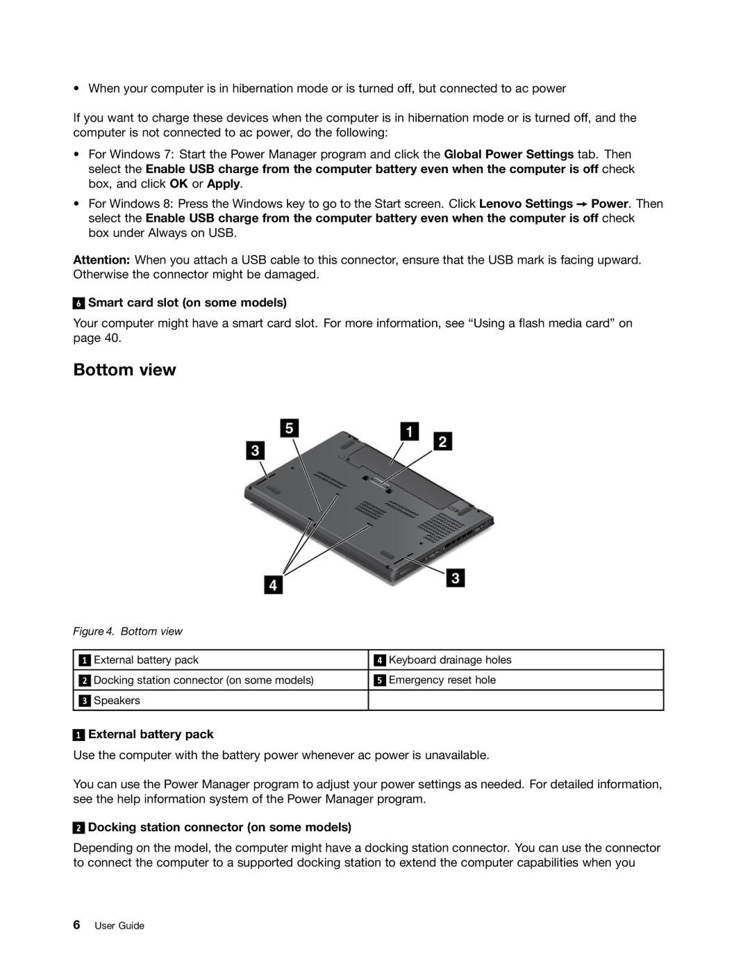 Lenovo 20AQ006HUS, 20AQ004JUS manual Bottom view, Smart card slot on some models, External battery pack 