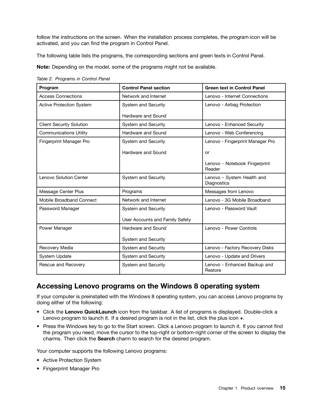 Lenovo 20AQ004JUS, 20AQ006HUS manual Accessing Lenovo programs on the Windows 8 operating system 