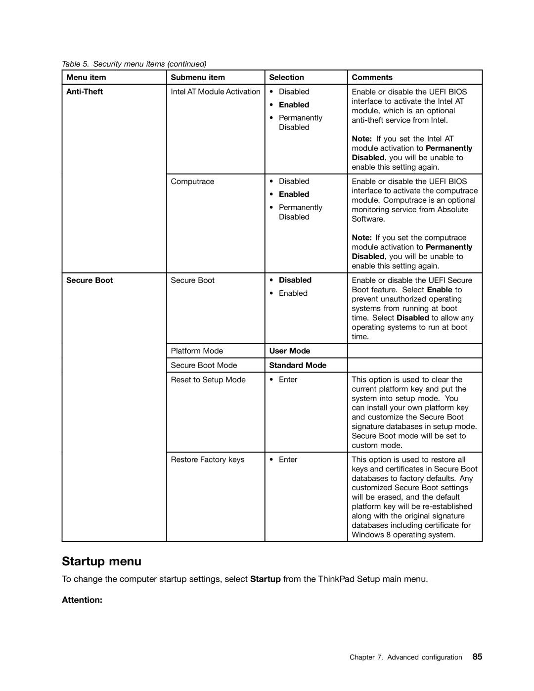 Lenovo 20AX000VUS manual Startup menu, Menu item Submenu item Selection Comments Anti-Theft, Secure Boot, User Mode 