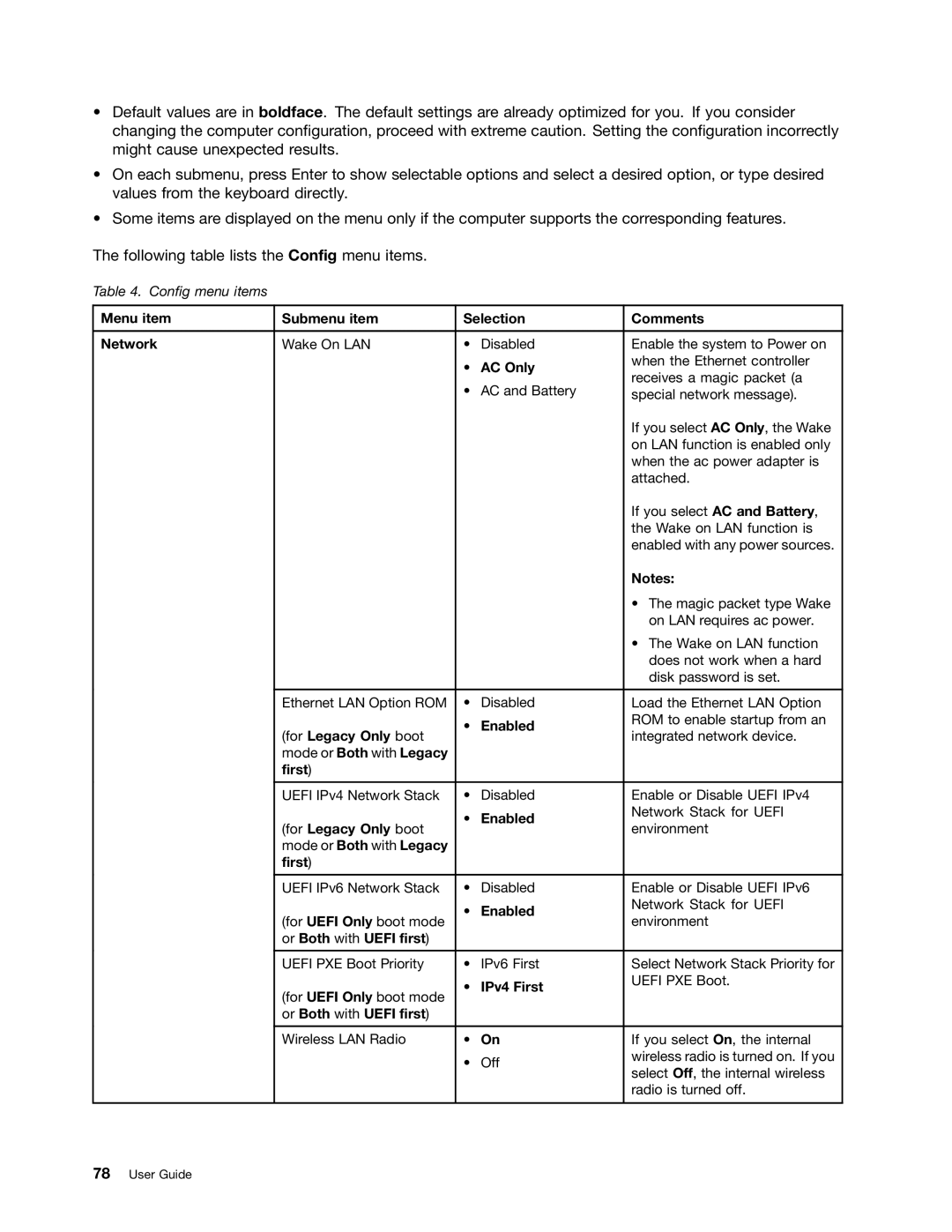 Lenovo 20AX000VUS manual Menu item Submenu item Selection Comments Network, AC Only, Enabled, For Legacy Only boot, First 