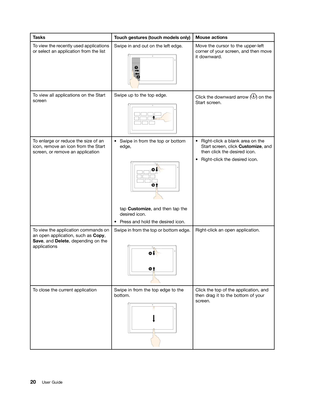 Lenovo 20CD0033US manual Tasks Touch gestures touch models only Mouse actions 