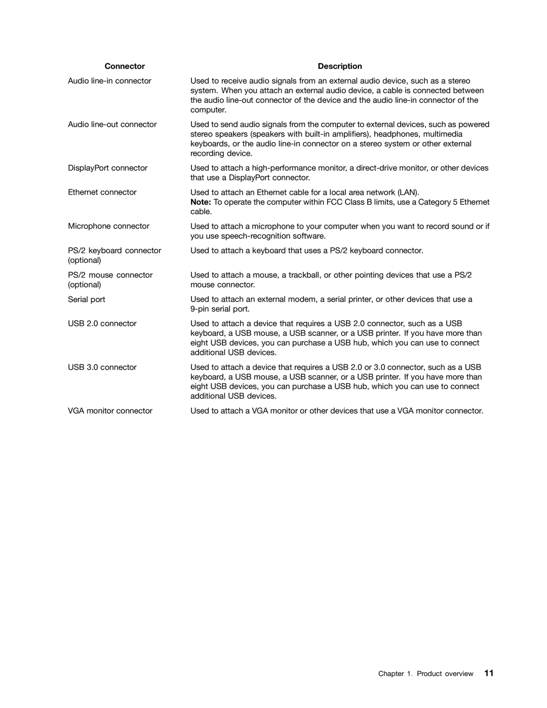 Lenovo 2011, 2112, 2111, 2110, 1663, 1565, 1662, 1562, 1766, 1765 manual Connector, Description 