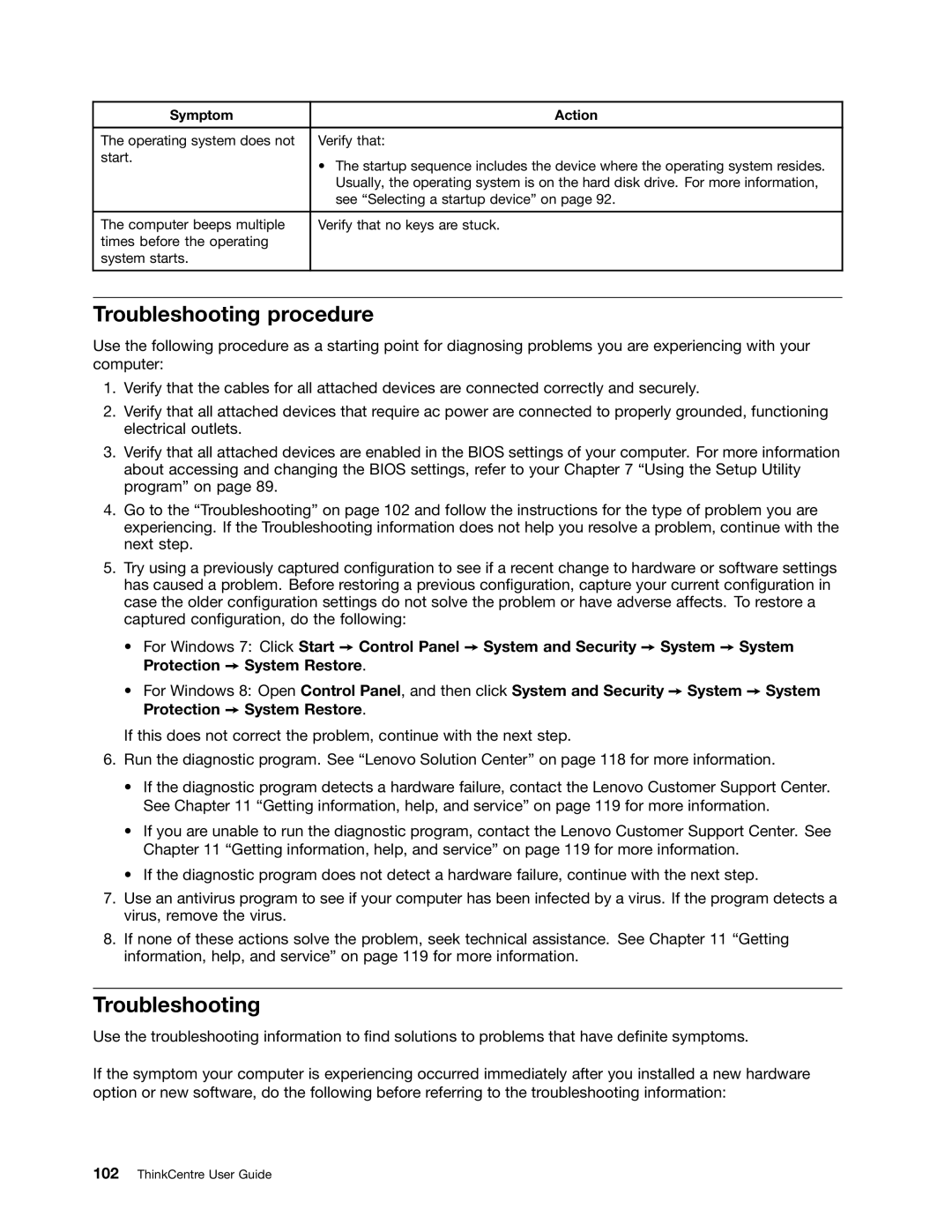 Lenovo 1663, 2112, 2111, 2110, 2011, 1565, 1662, 1562, 1766, 1765 manual Troubleshooting procedure 