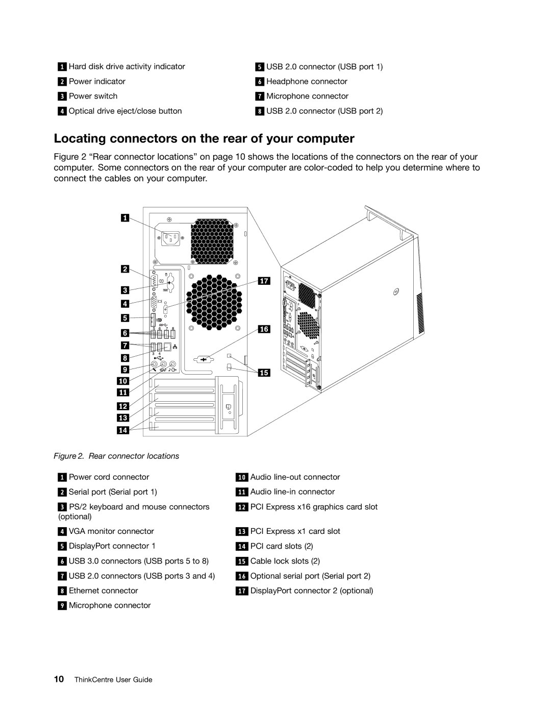 Lenovo 2110, 2112, 2111, 2011, 1663, 1565, 1662, 1562 Locating connectors on the rear of your computer, Rear connector locations 