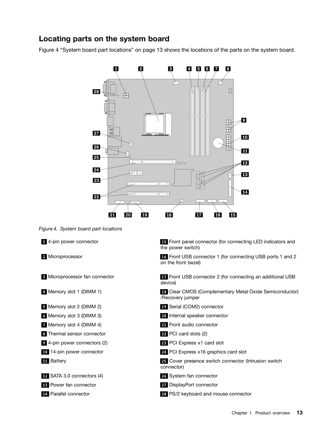 Lenovo 1565, 2112, 2111, 2110, 2011, 1663, 1662, 1562, 1766, 1765 Locating parts on the system board, System board part locations 