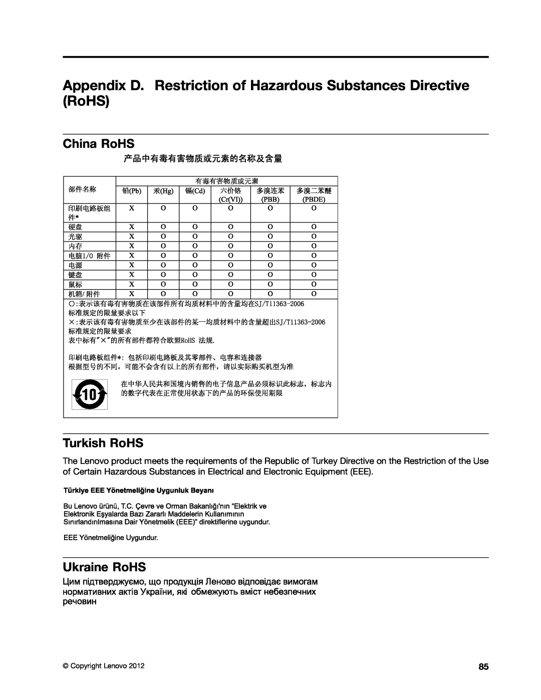 Lenovo 2117EKU manual Appendix D. Restriction of Hazardous Substances Directive RoHS, China RoHS Turkish RoHS, Ukraine RoHS 