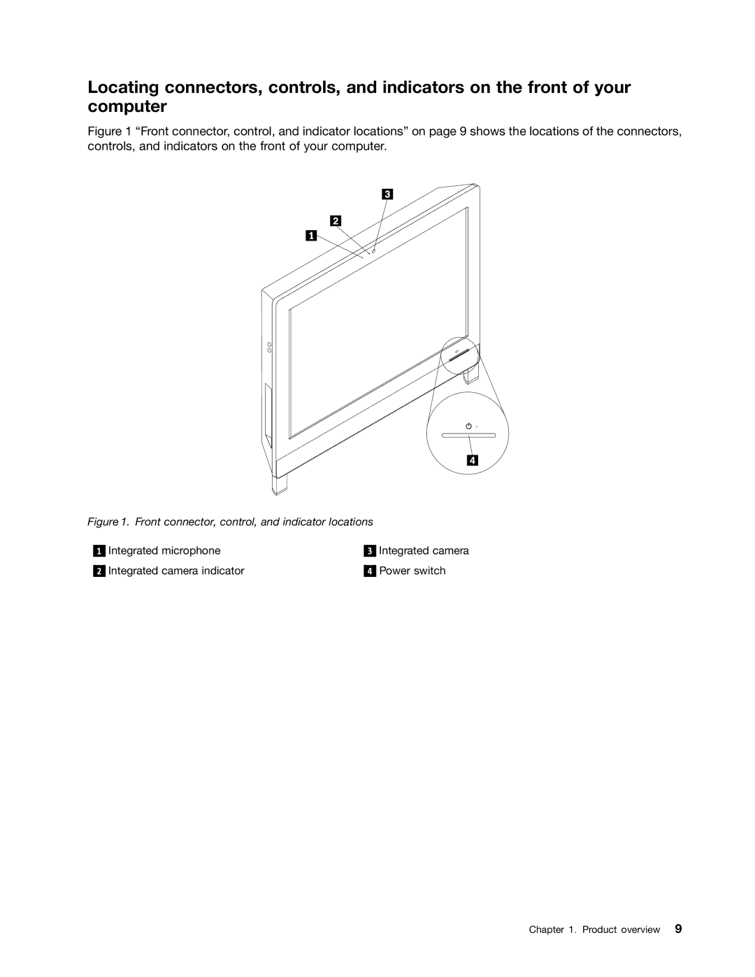 Lenovo 2117EKU manual Front connector, control, and indicator locations 