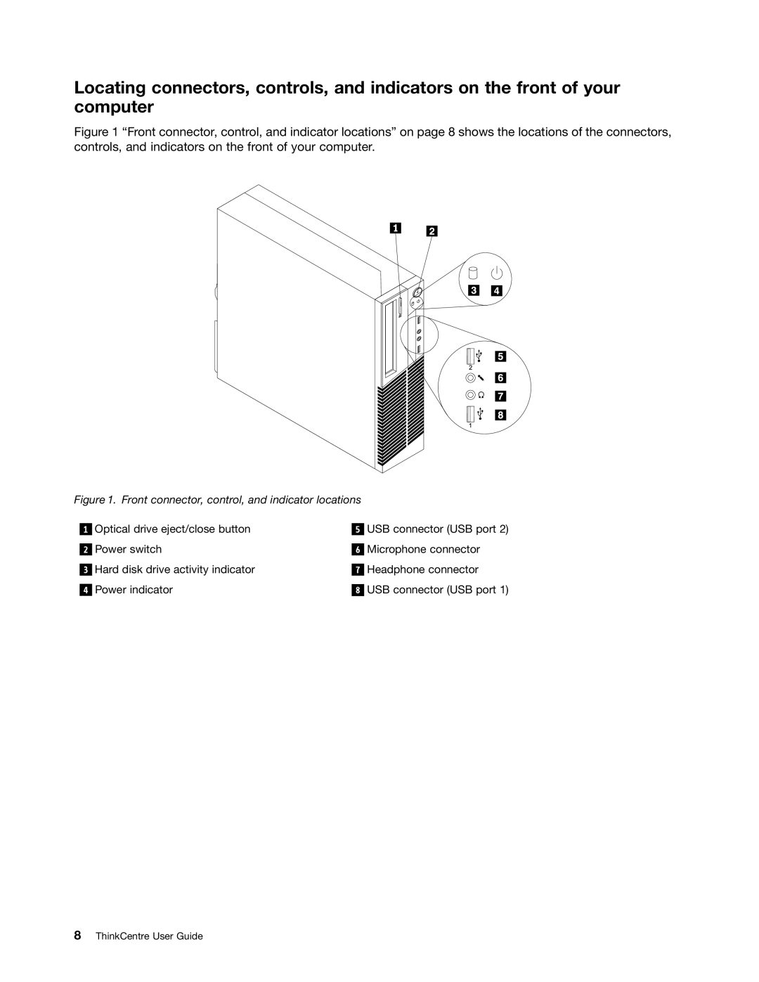 Lenovo 2224, 2226, 2208, 2221, 2209, 2227, 2010, 1996, 2002, 1997 manual Front connector, control, and indicator locations 