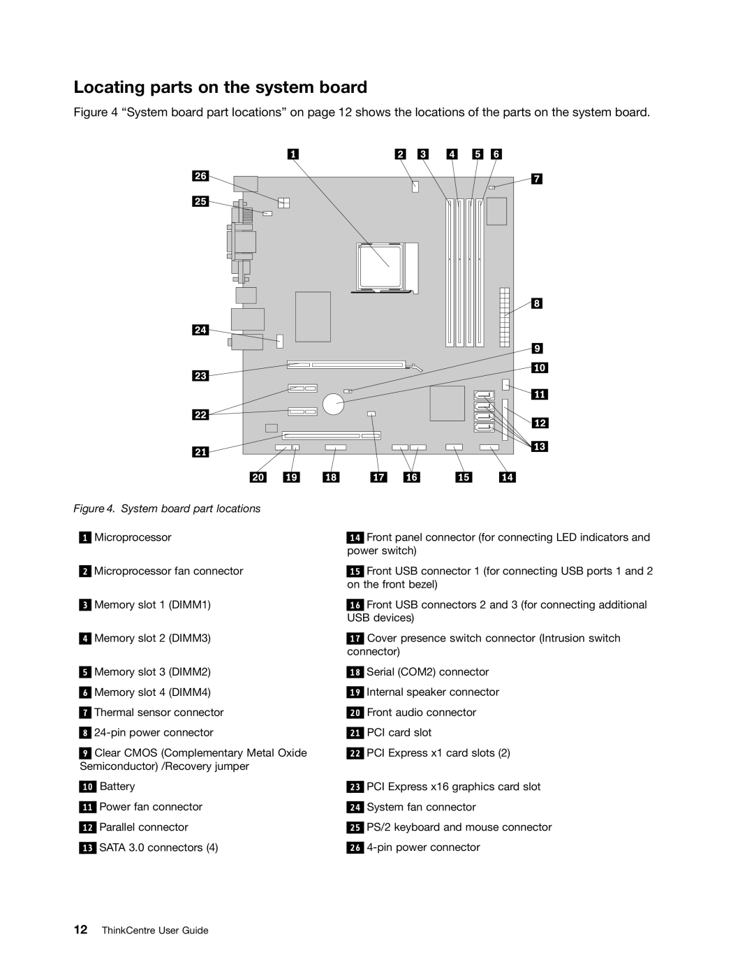 Lenovo 2209, 2224, 2226, 2208, 2221, 2227, 2010, 1996, 2002, 1997 Locating parts on the system board, System board part locations 