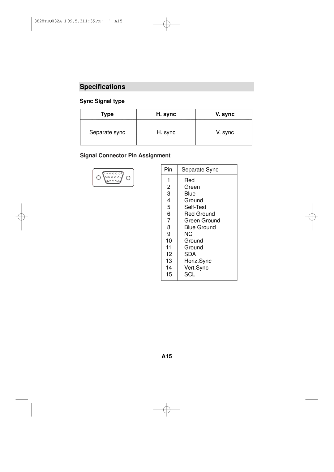 Lenovo 2268-06E, 2268-46E, 04N7322, 04N7323 manual Specifications, Sync Signal type Type, Signal Connector Pin Assignment, A15 