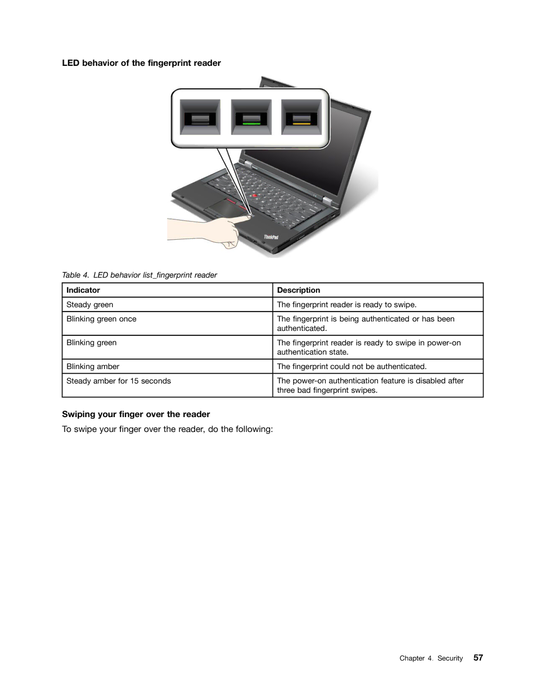 Lenovo 2344BMU manual LED behavior of the fingerprint reader, Swiping your finger over the reader, Indicator Description 