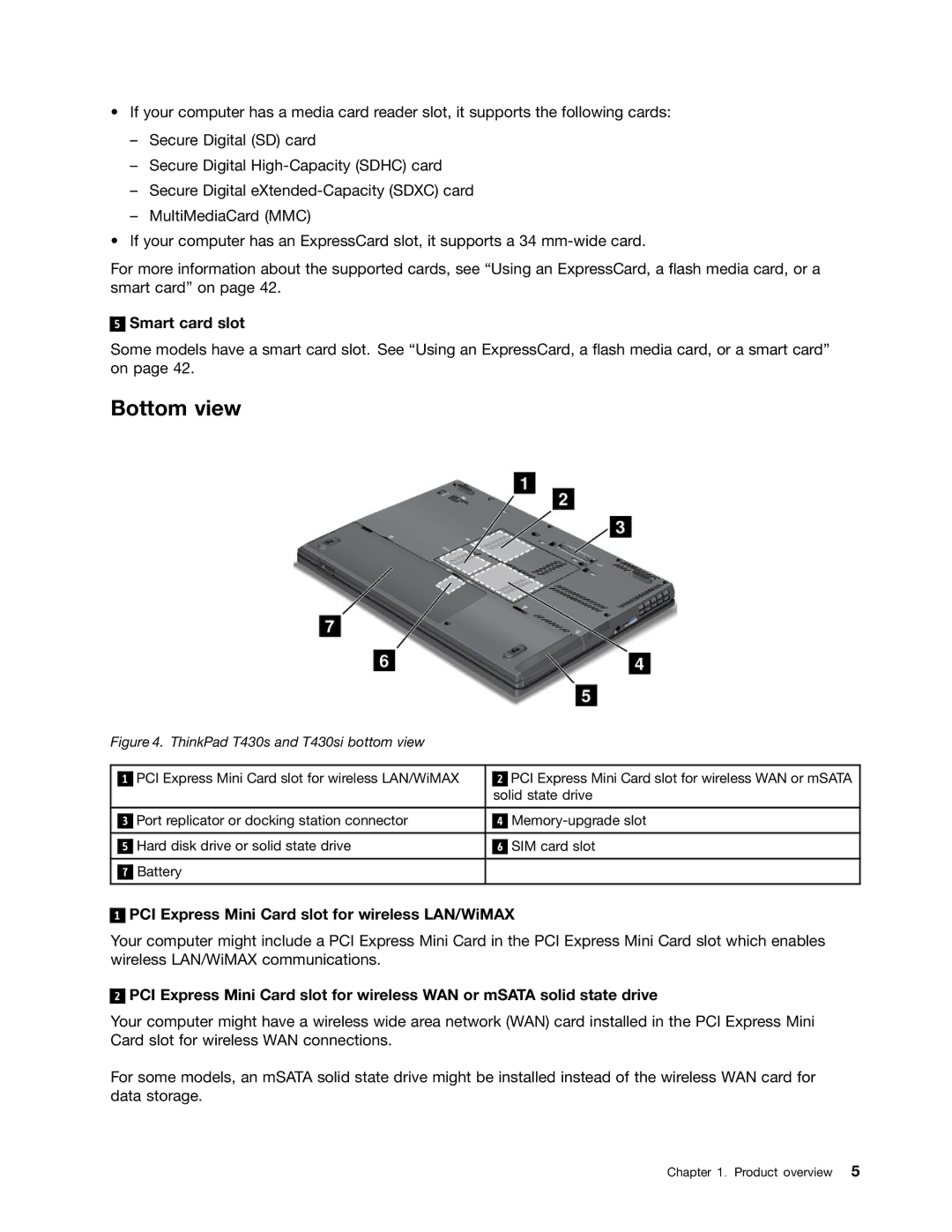 Lenovo 23539KU manual Bottom view, Smart card slot, PCI Express Mini Card slot for wireless LAN/WiMAX 