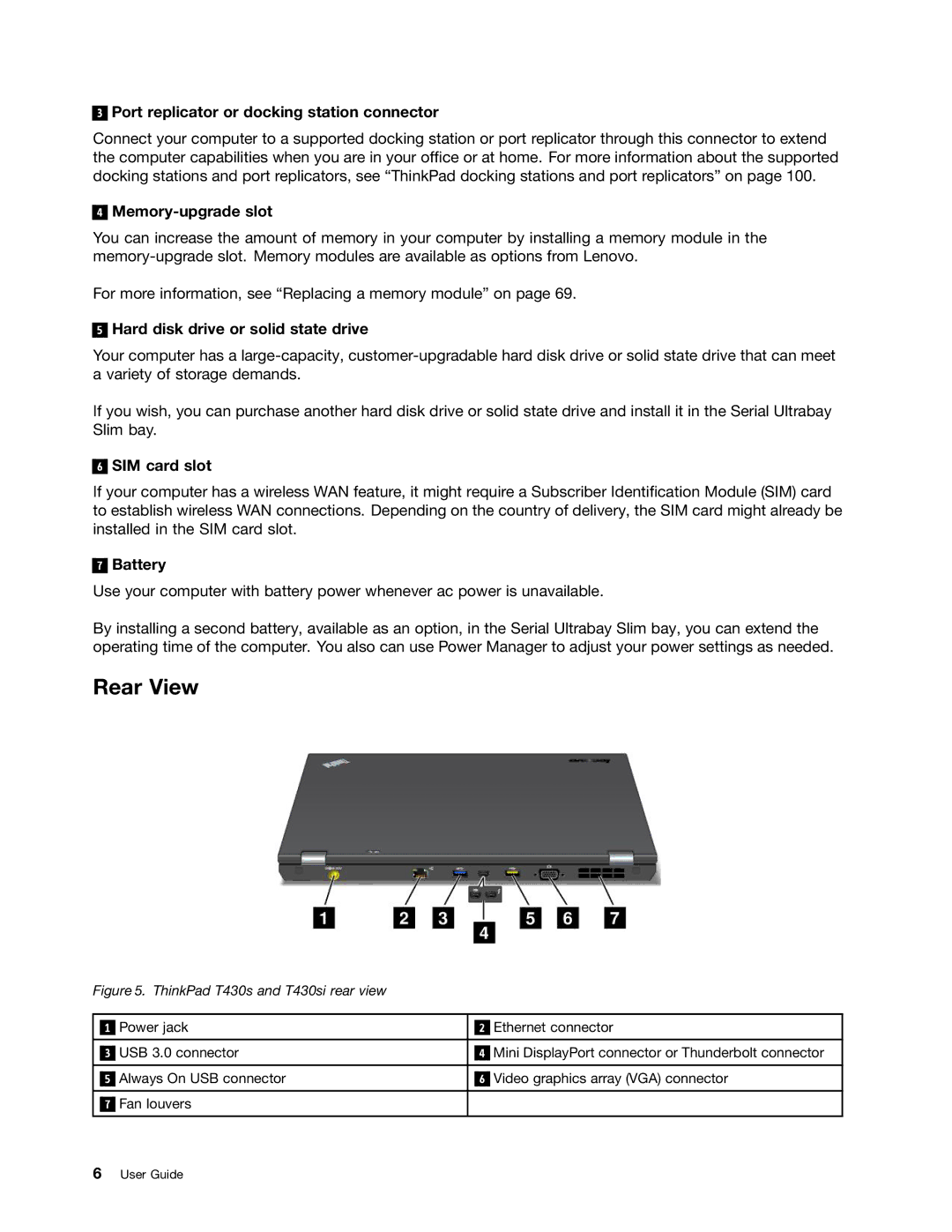 Lenovo 23539KU manual Rear View 