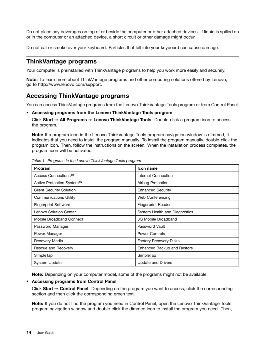 Lenovo 23539KU manual Accessing ThinkVantage programs, Accessing programs from Control Panel, Program Icon name 