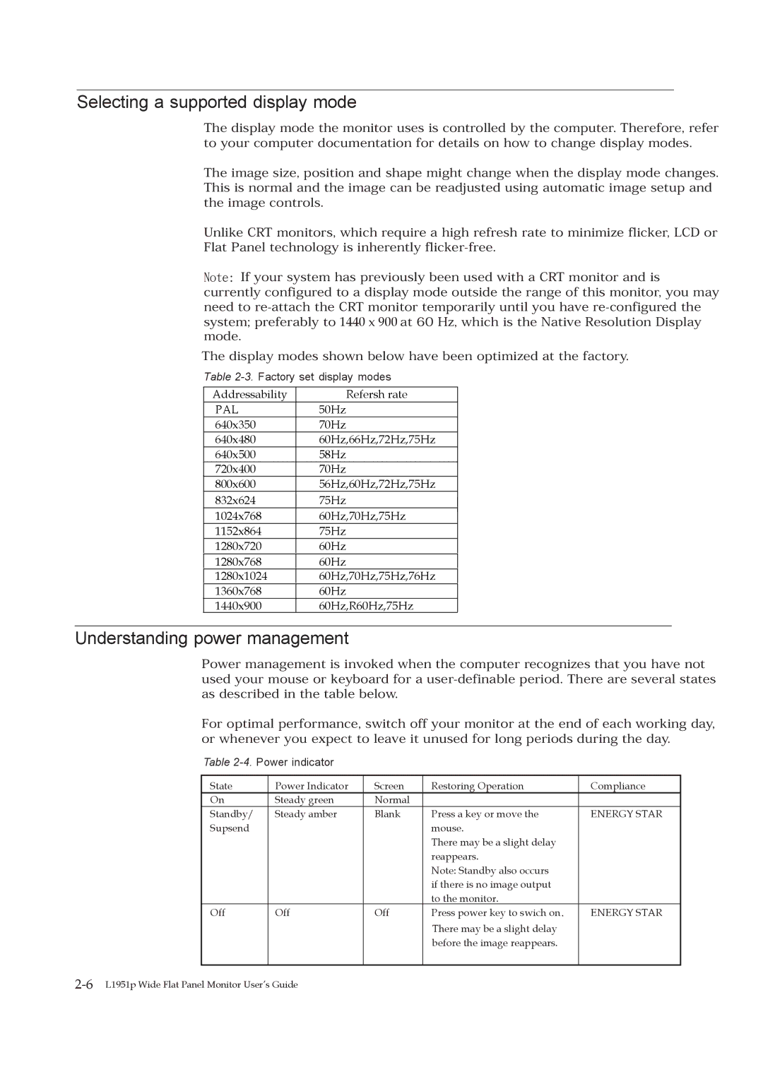 Lenovo 2448HB6 manual Selecting a supported display mode 