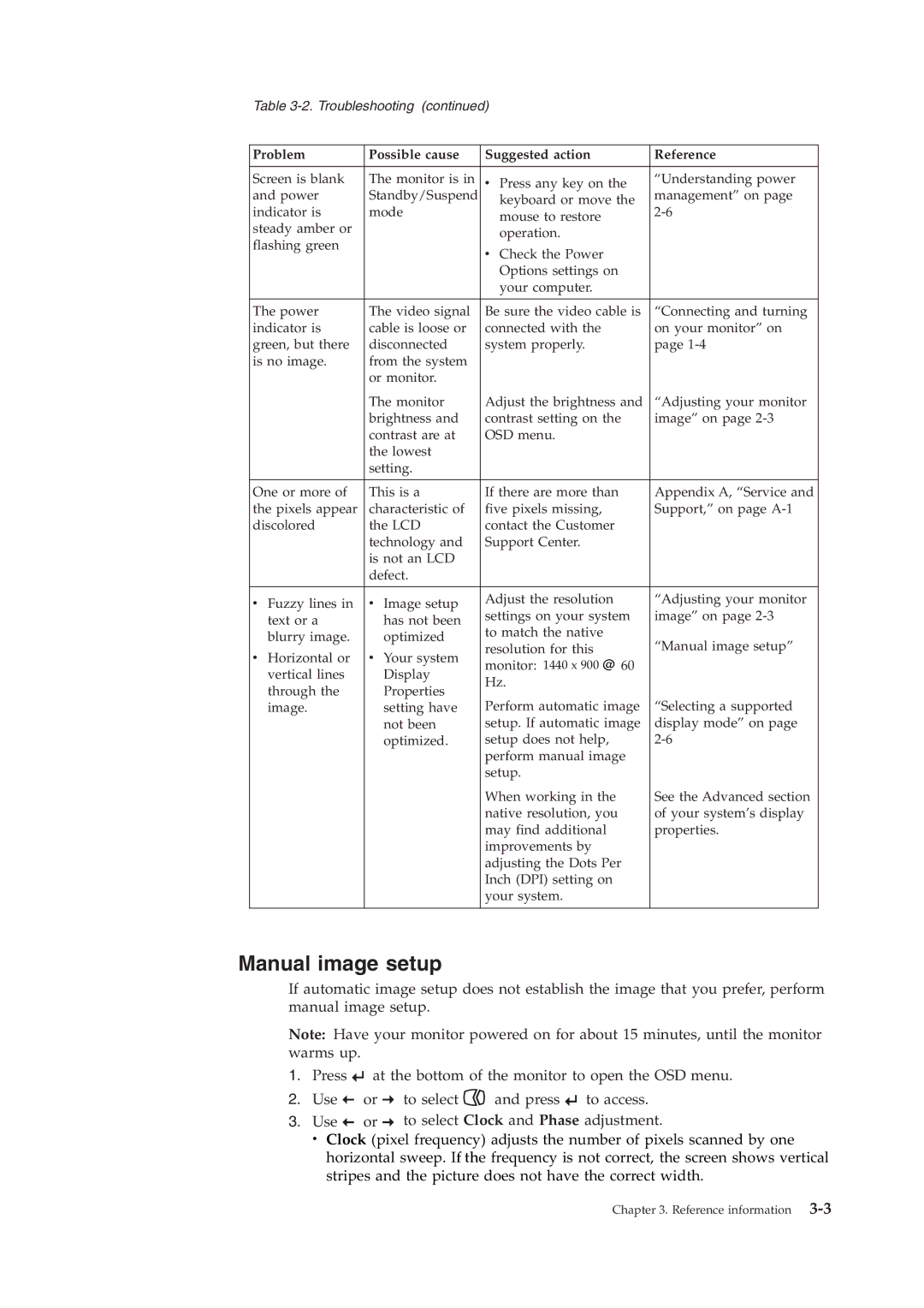 Lenovo 2448MB6 manual Manual image setup 