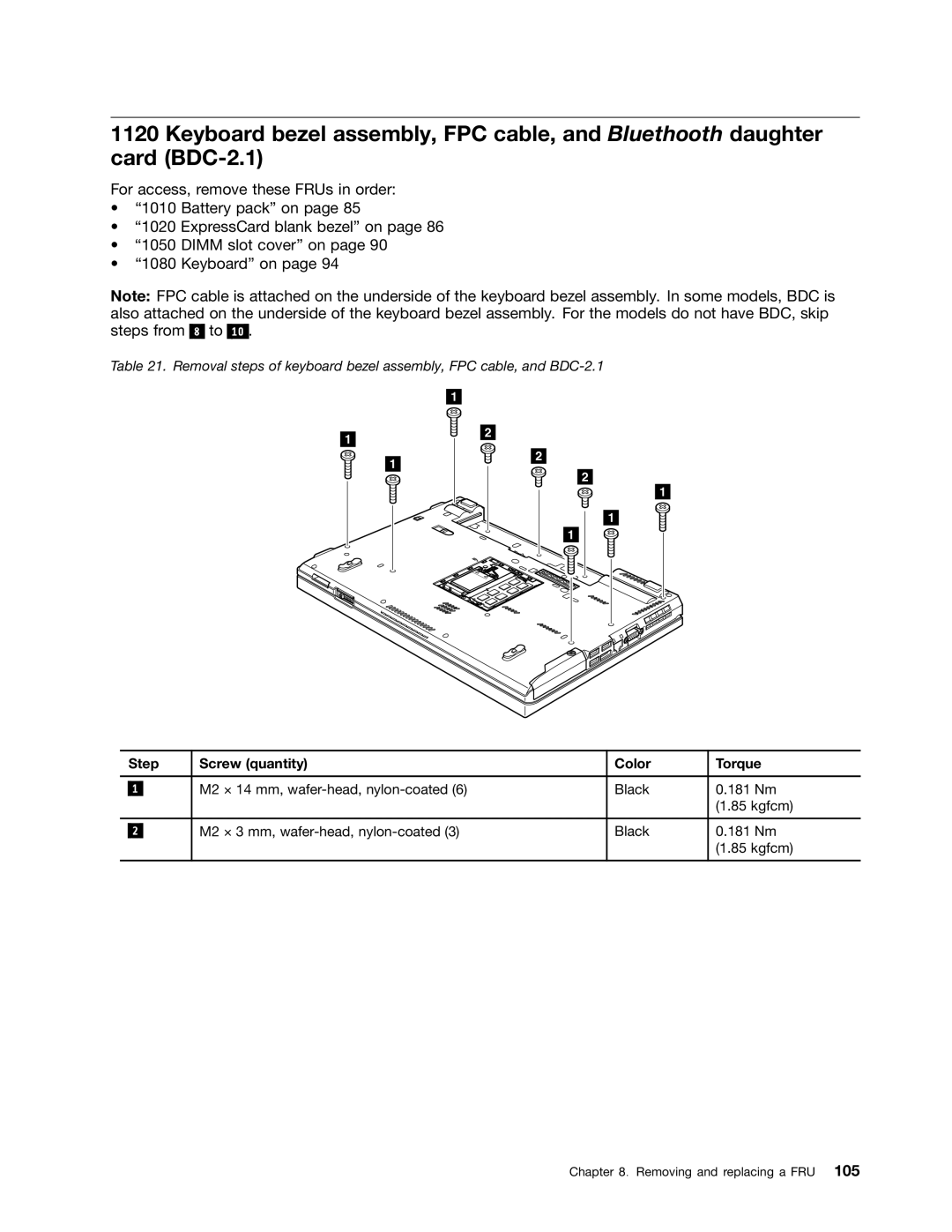 Lenovo 2522K4U, 2518X01 manual Step Screw quantity Color Torque 