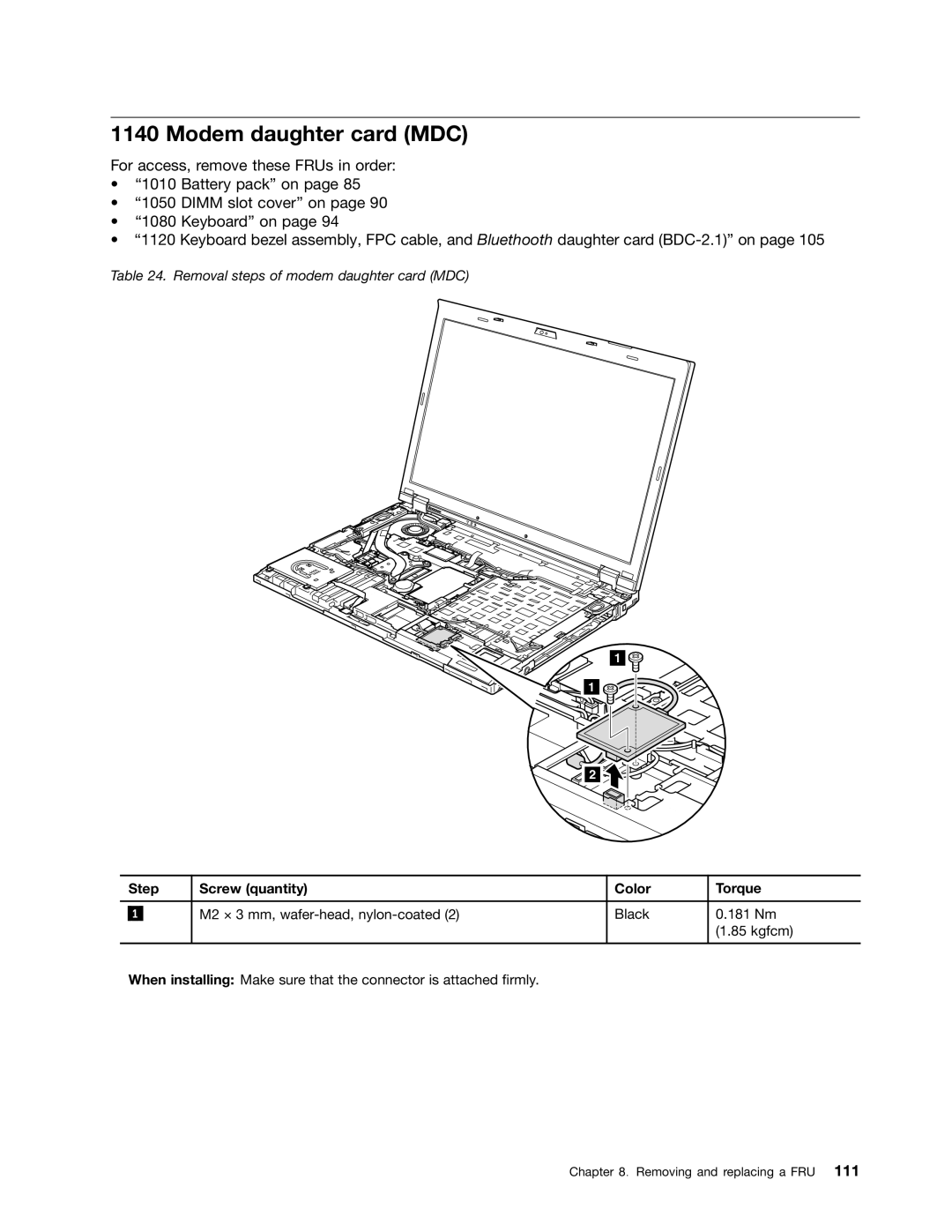 Lenovo 2522K4U, 2518X01 manual Modem daughter card MDC 