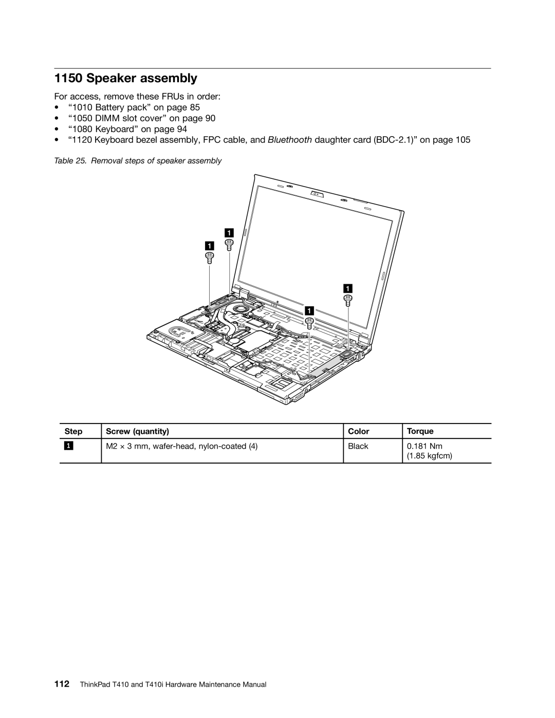 Lenovo 2518X01, 2522K4U manual Speaker assembly 