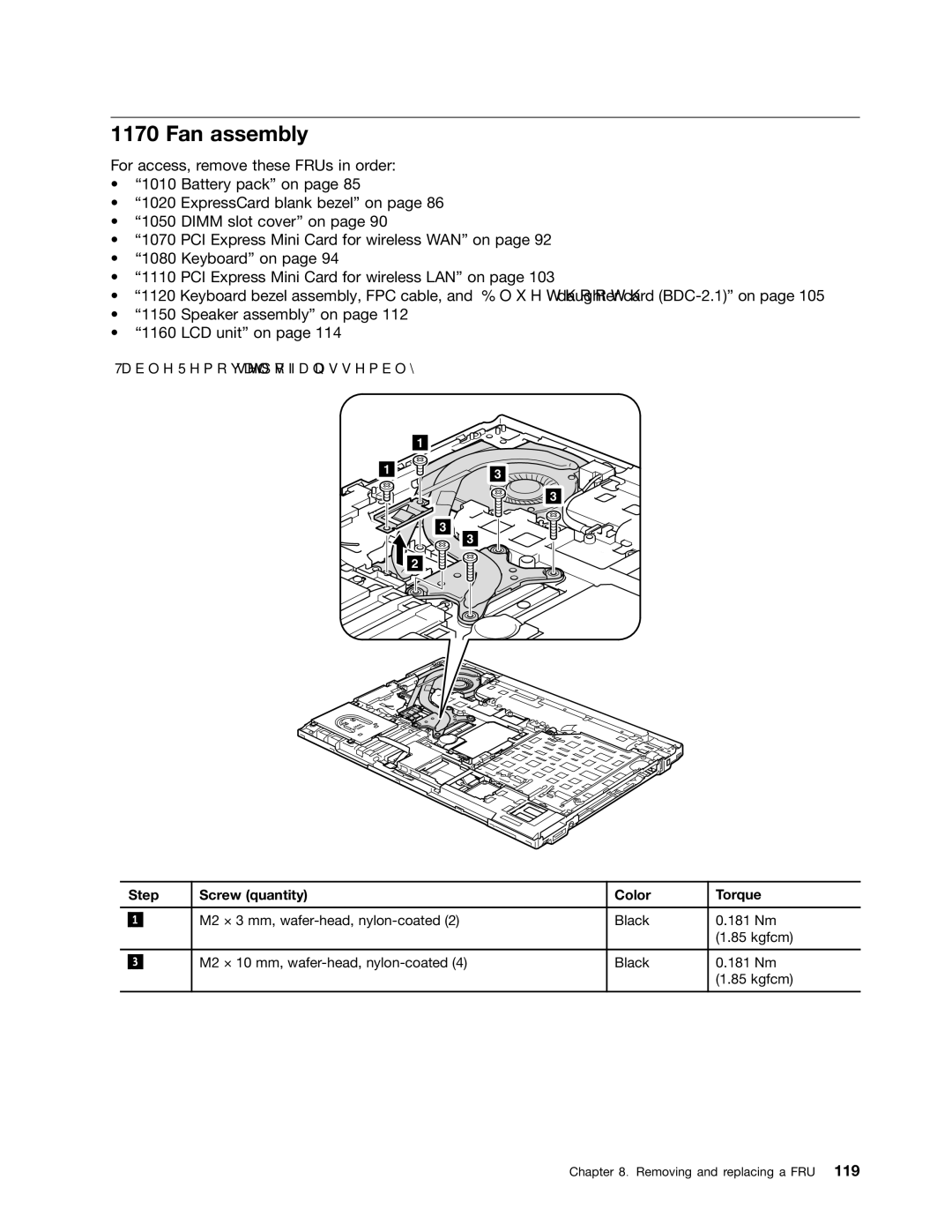 Lenovo 2522K4U, 2518X01 manual Fan assembly, Step Screw quantity Color Torque 