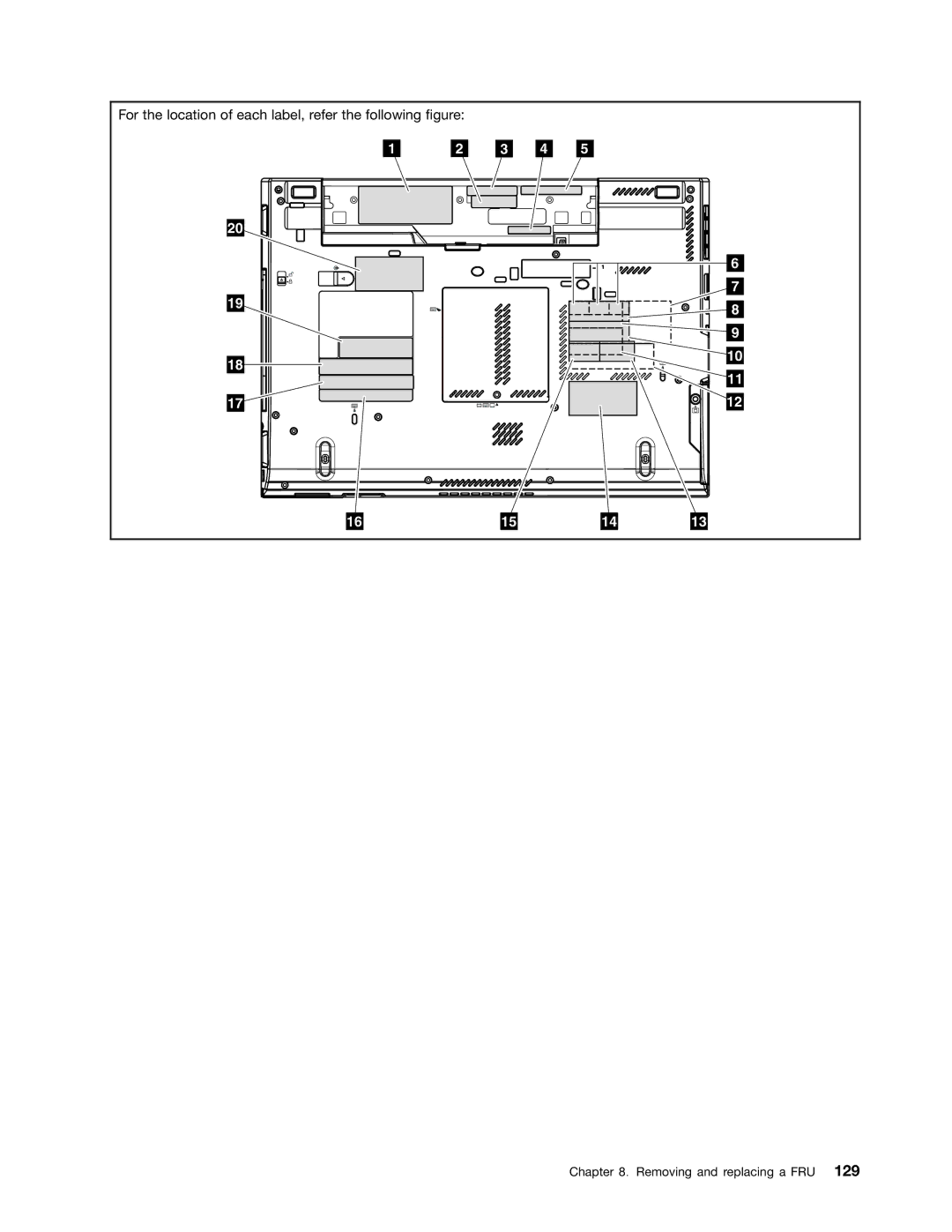 Lenovo 2522K4U, 2518X01 manual 3 4 