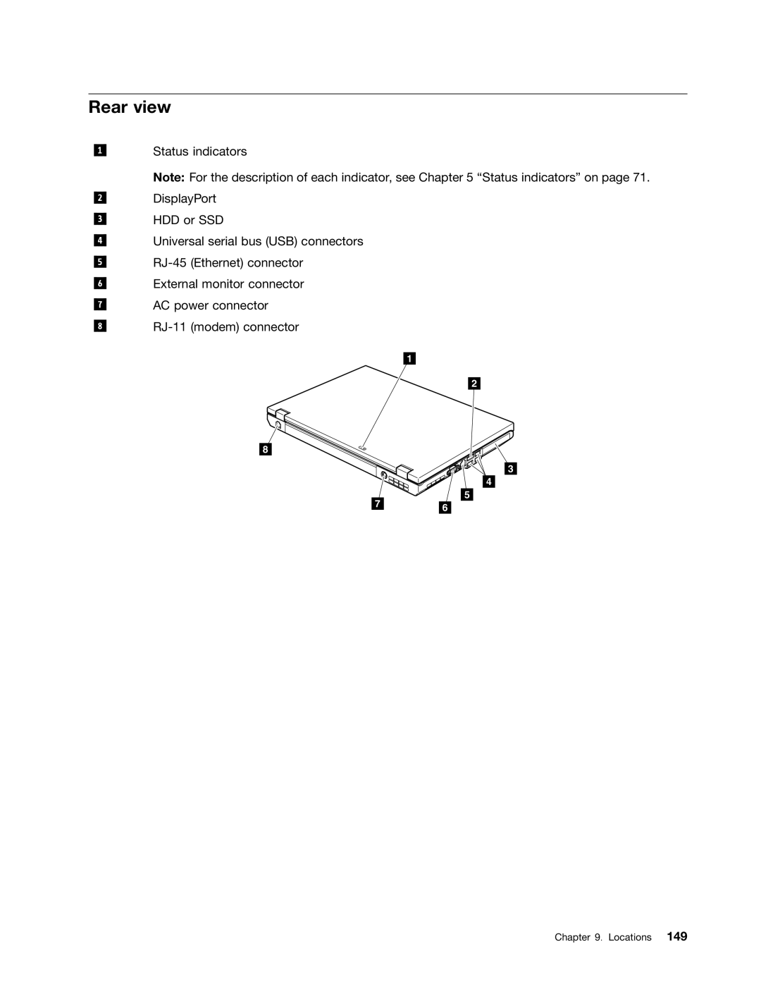 Lenovo 2522K4U, 2518X01 manual Rear view 