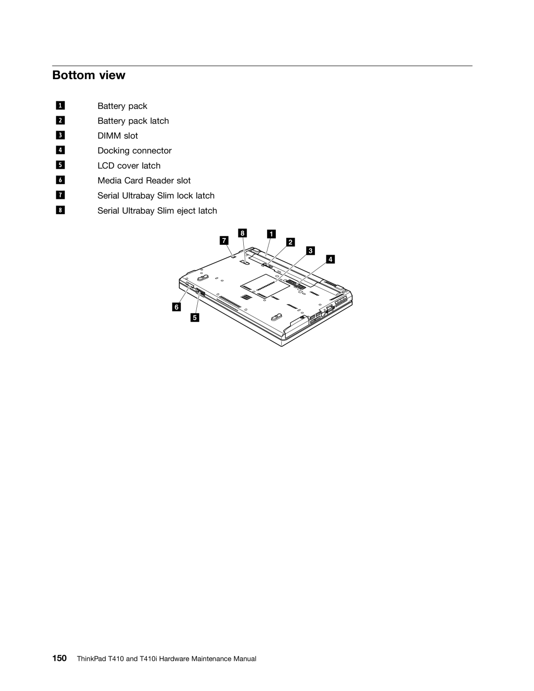 Lenovo 2518X01, 2522K4U manual Bottom view 