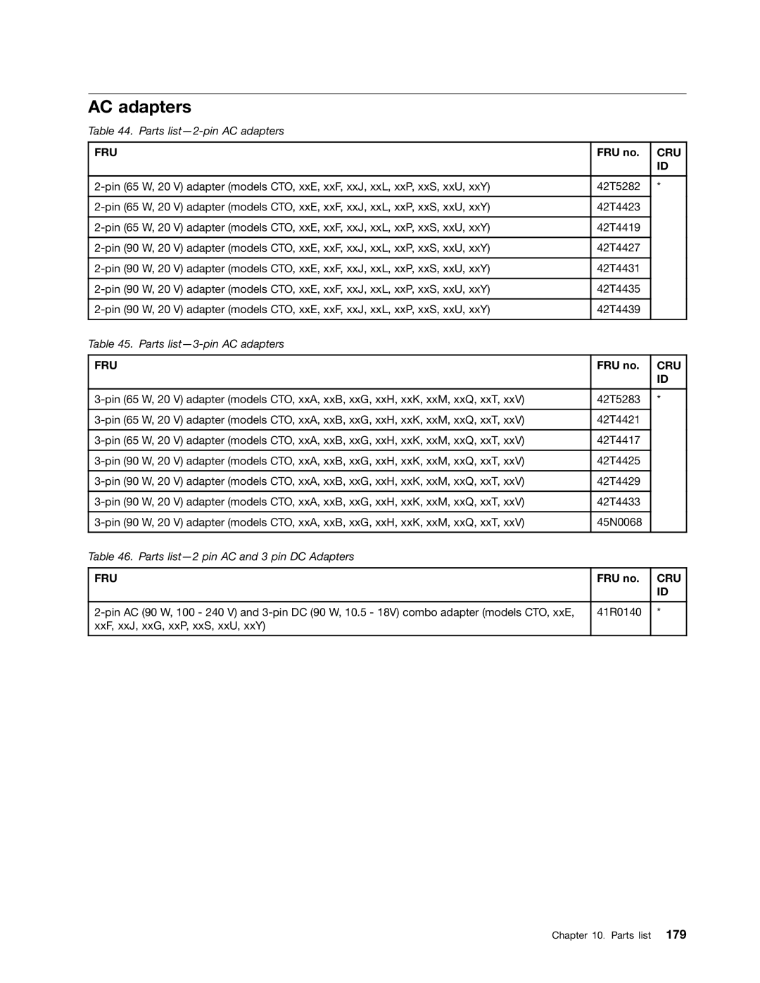 Lenovo 2522K4U, 2518X01 manual AC adapters 