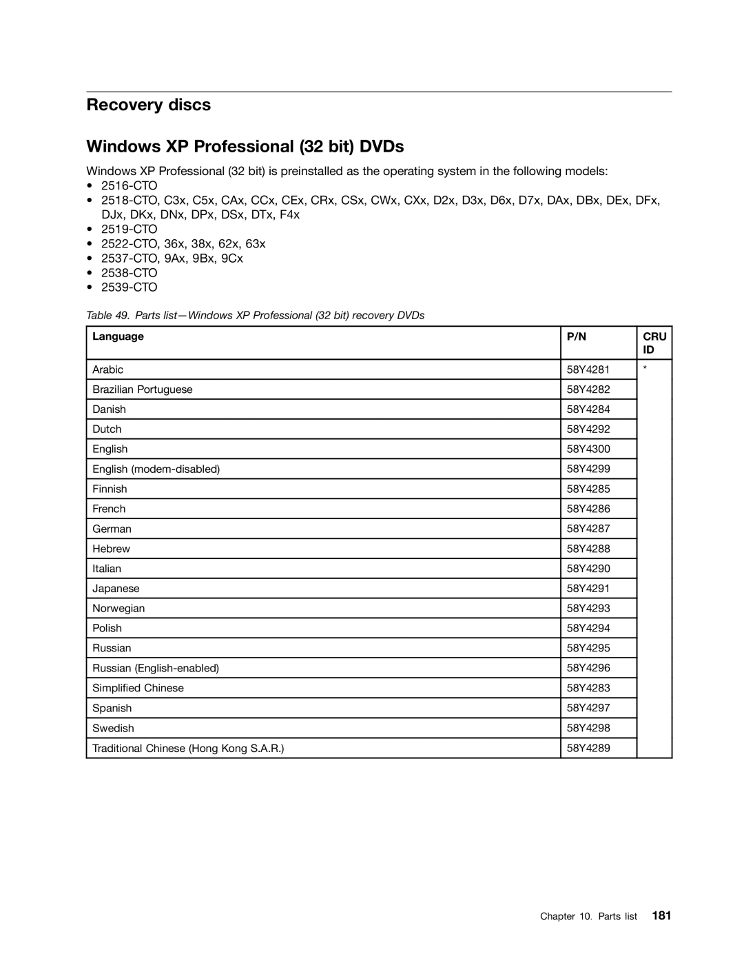 Lenovo 2522K4U, 2518X01 manual Recovery discs Windows XP Professional 32 bit DVDs, Language 