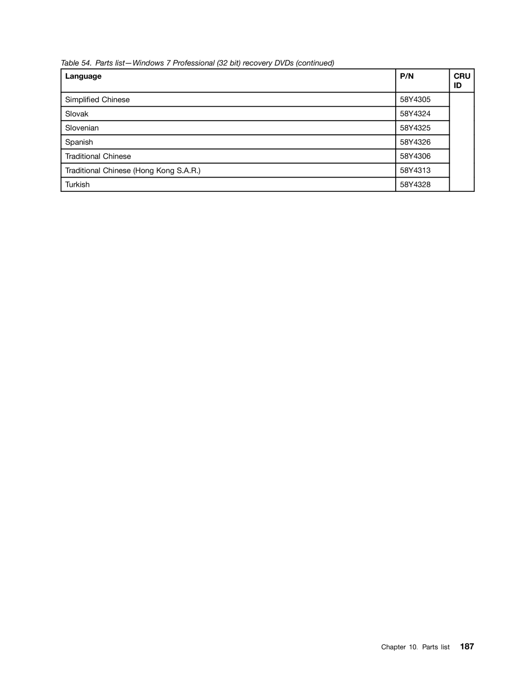 Lenovo 2522K4U, 2518X01 manual Cru 