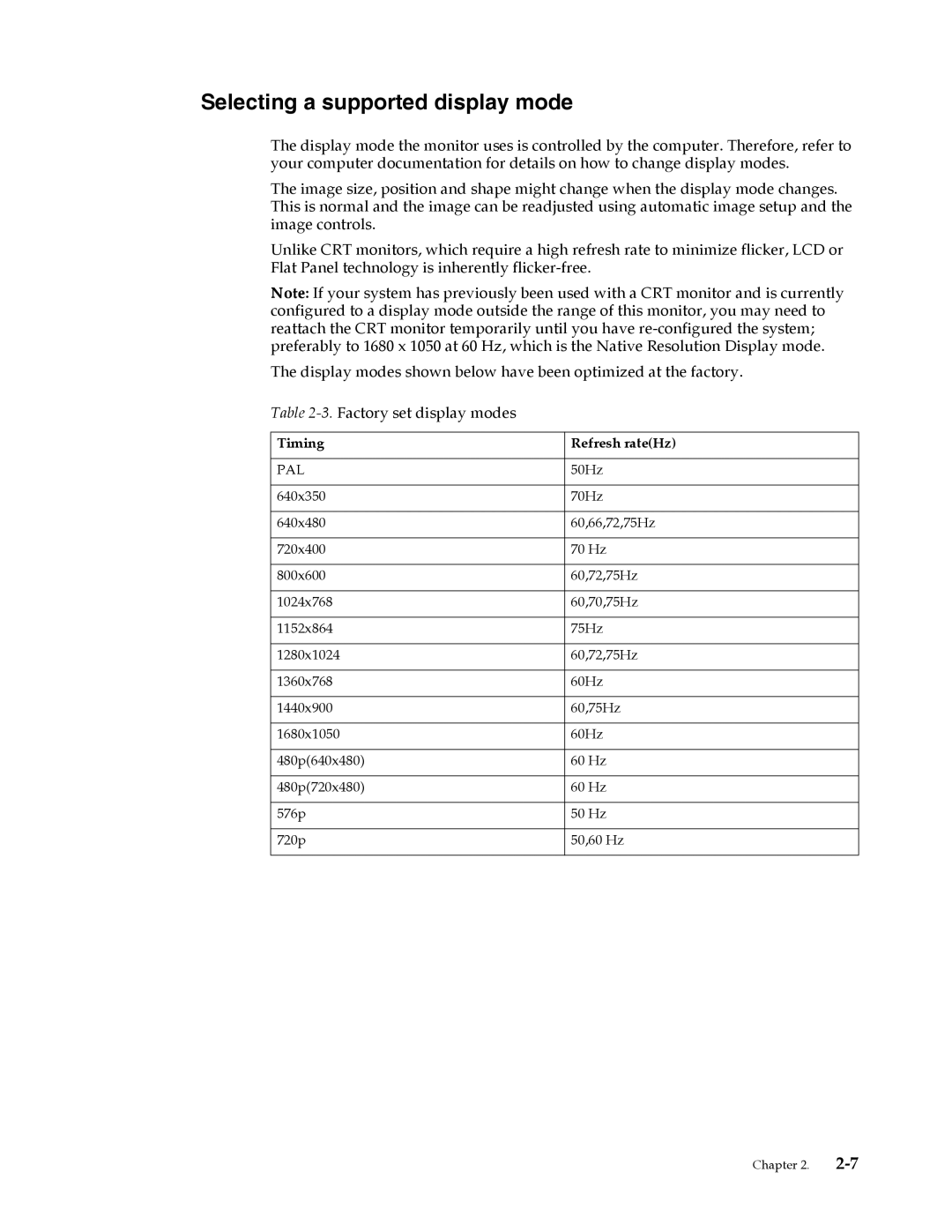 Lenovo 2572MB1 manual Selecting a supported display mode, Timing Refresh rateHz 