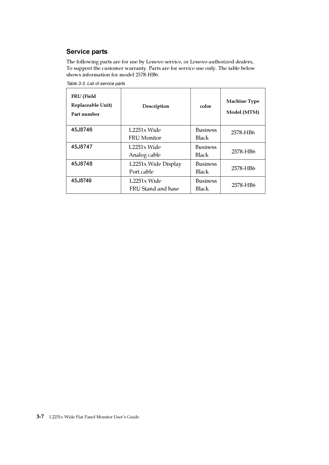 Lenovo 2578HB6 manual Service parts 