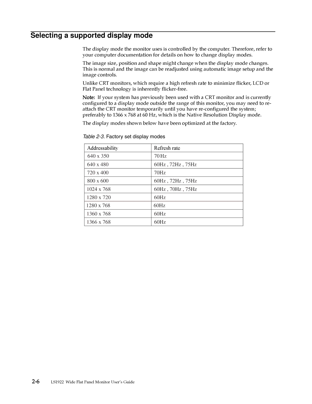 Lenovo 2580AF1 manual Selecting a supported display mode, Factory set display modes 