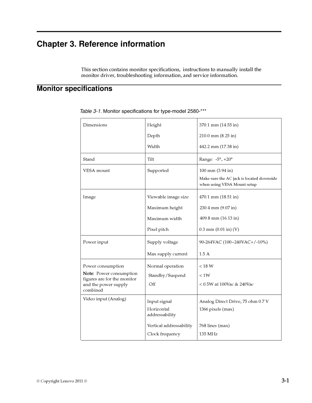 Lenovo 2580AF1 manual Monitor specifications for type-model 