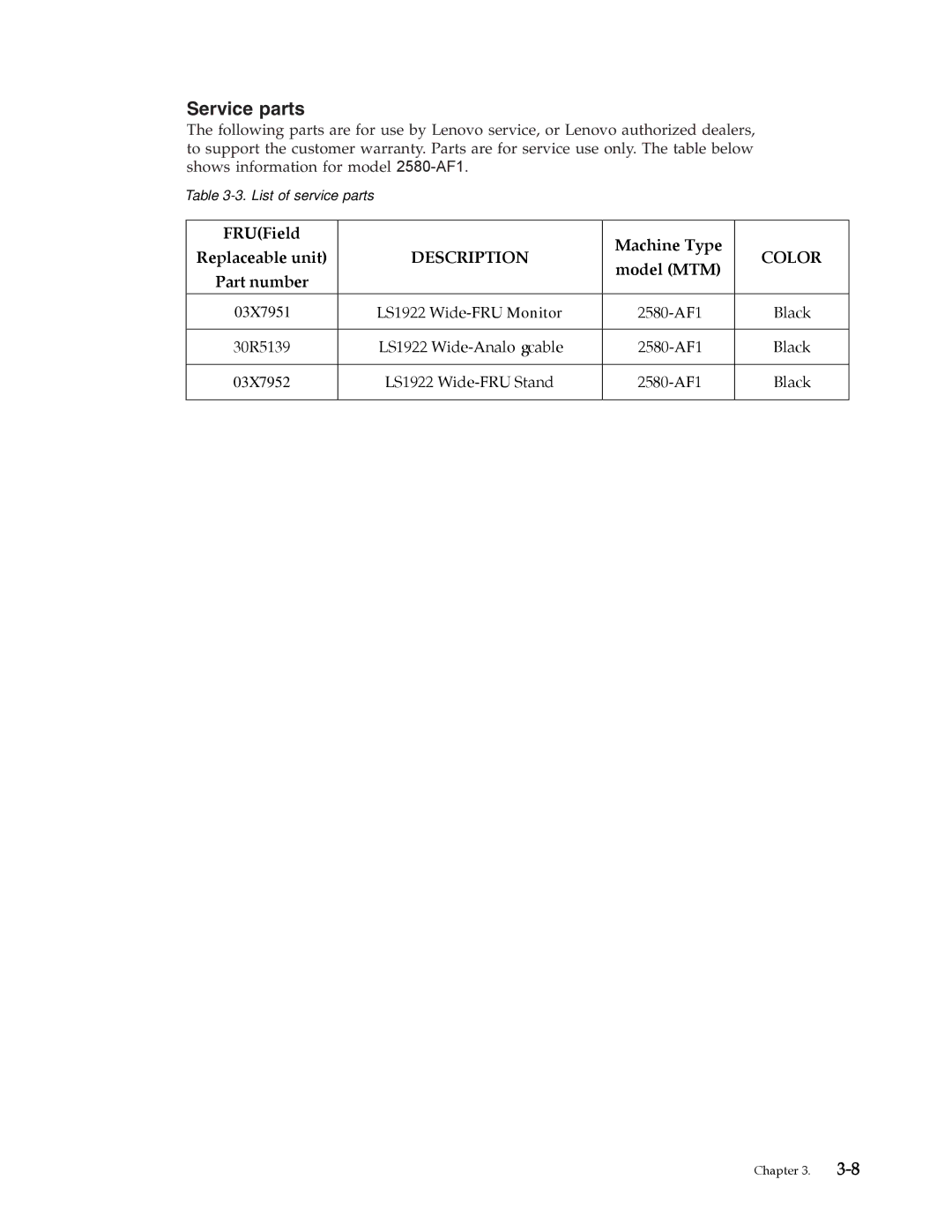 Lenovo 2580AF1 manual Service parts 