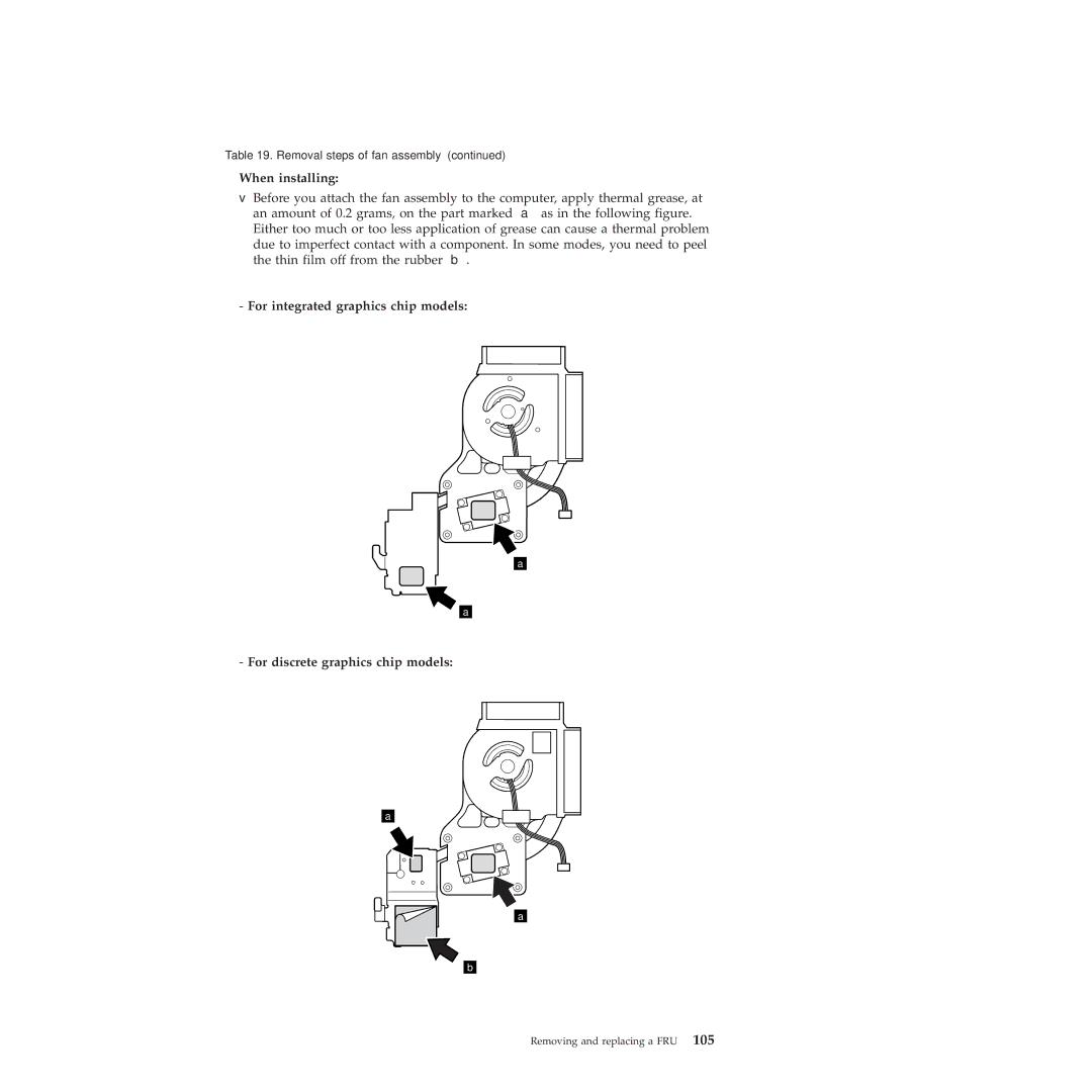 Lenovo 2717ASU manual When installing 