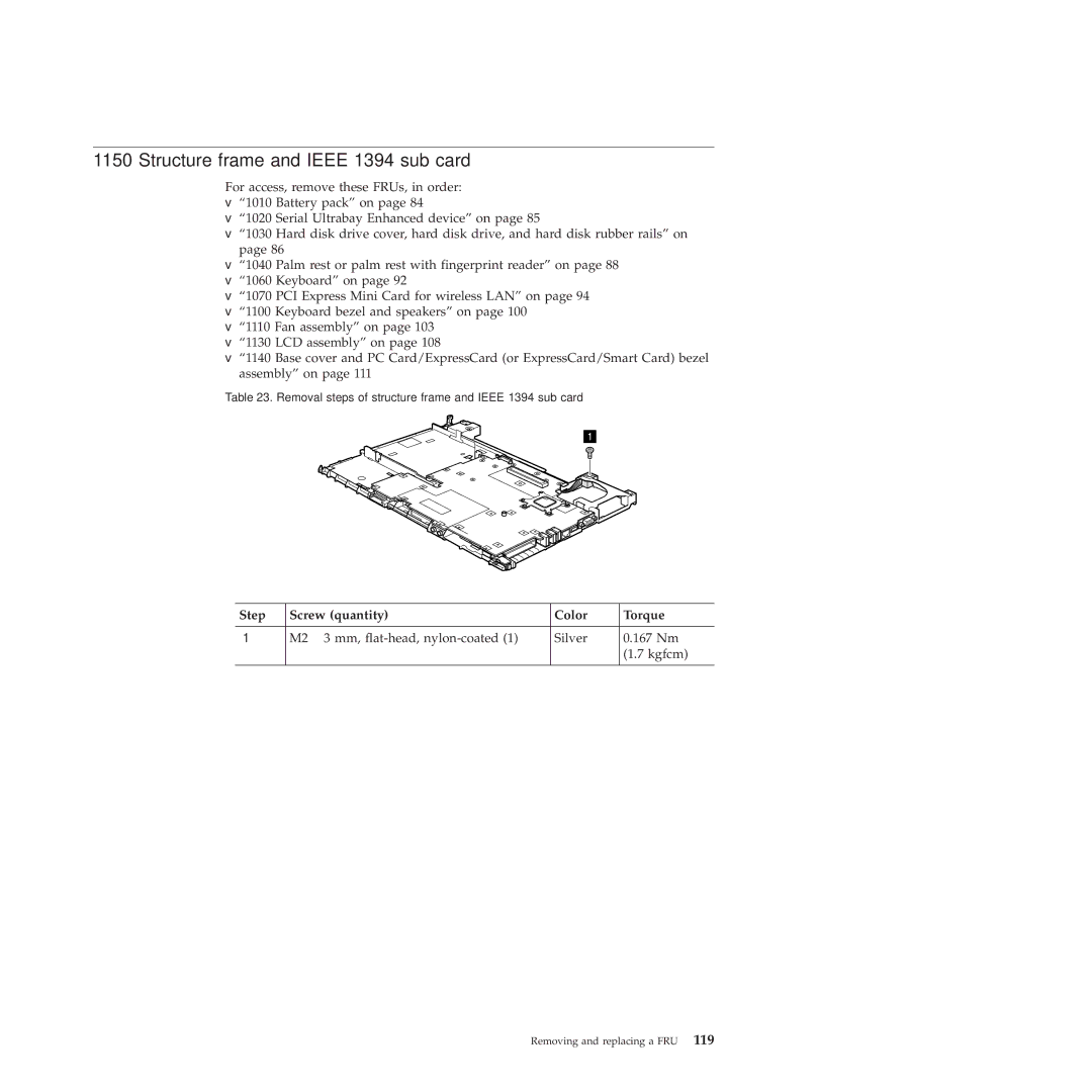 Lenovo 2717ASU manual Structure frame and Ieee 1394 sub card, Step Screw quantity Color Torque 