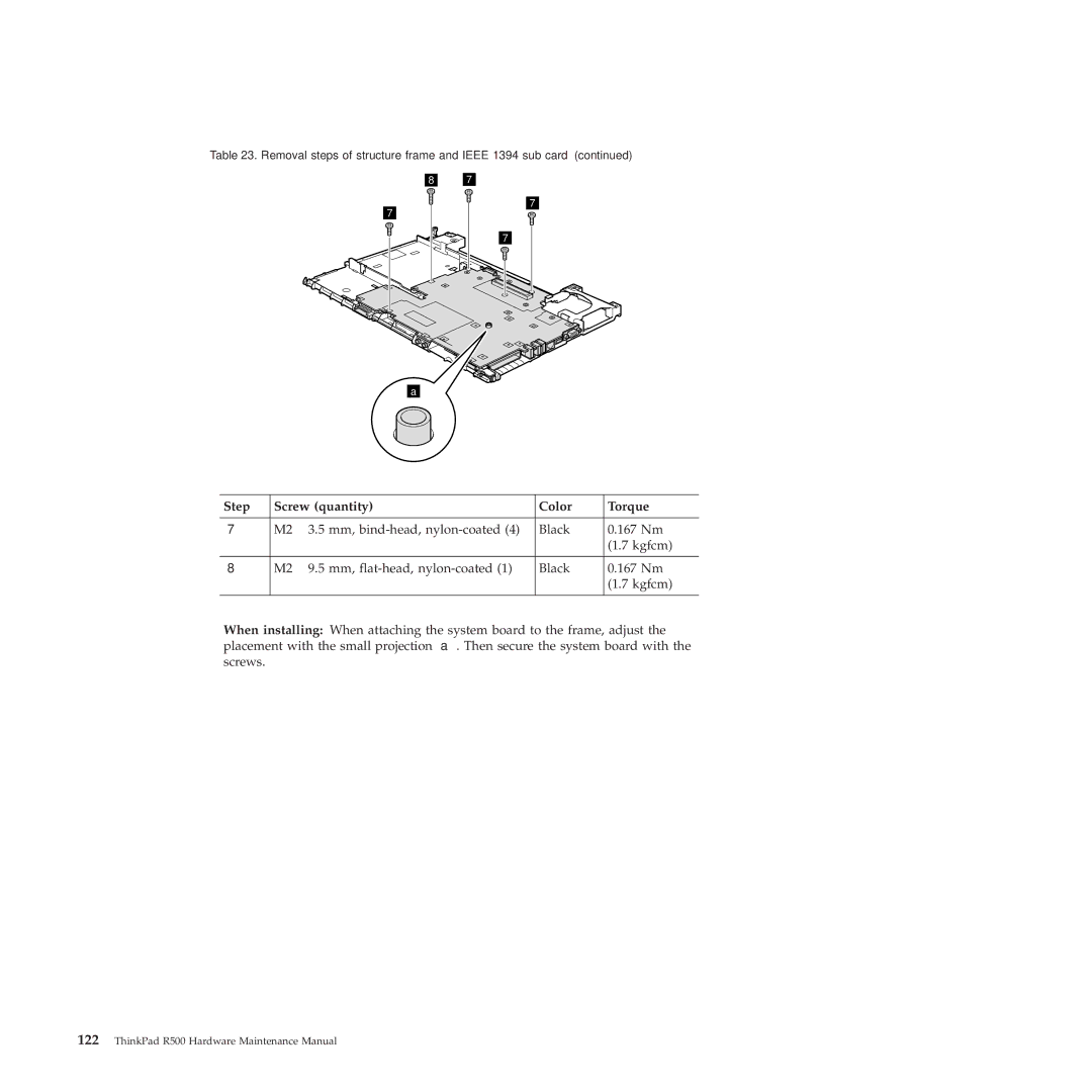 Lenovo 2717ASU manual Step Screw quantity Color Torque 