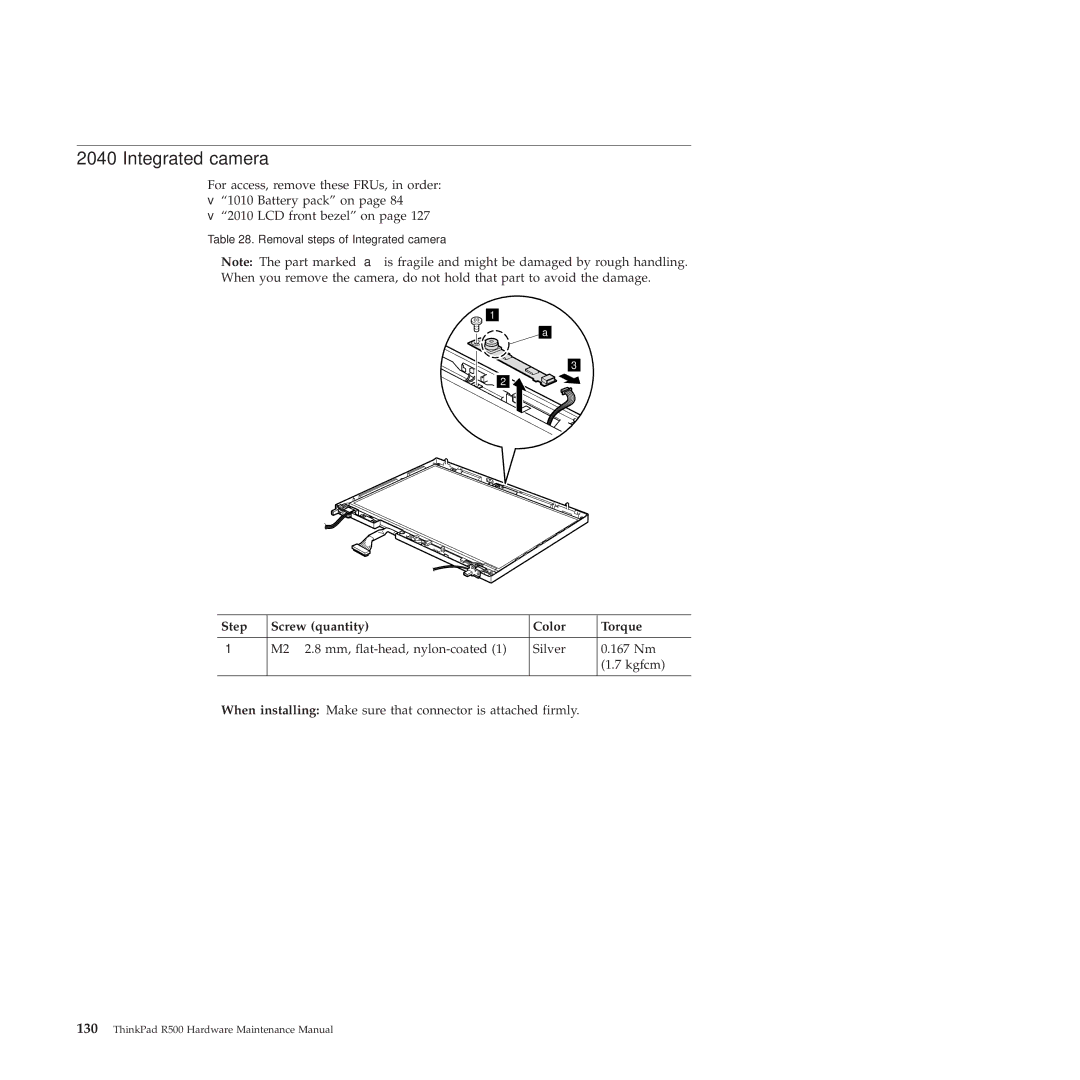 Lenovo 2717ASU manual Integrated camera 